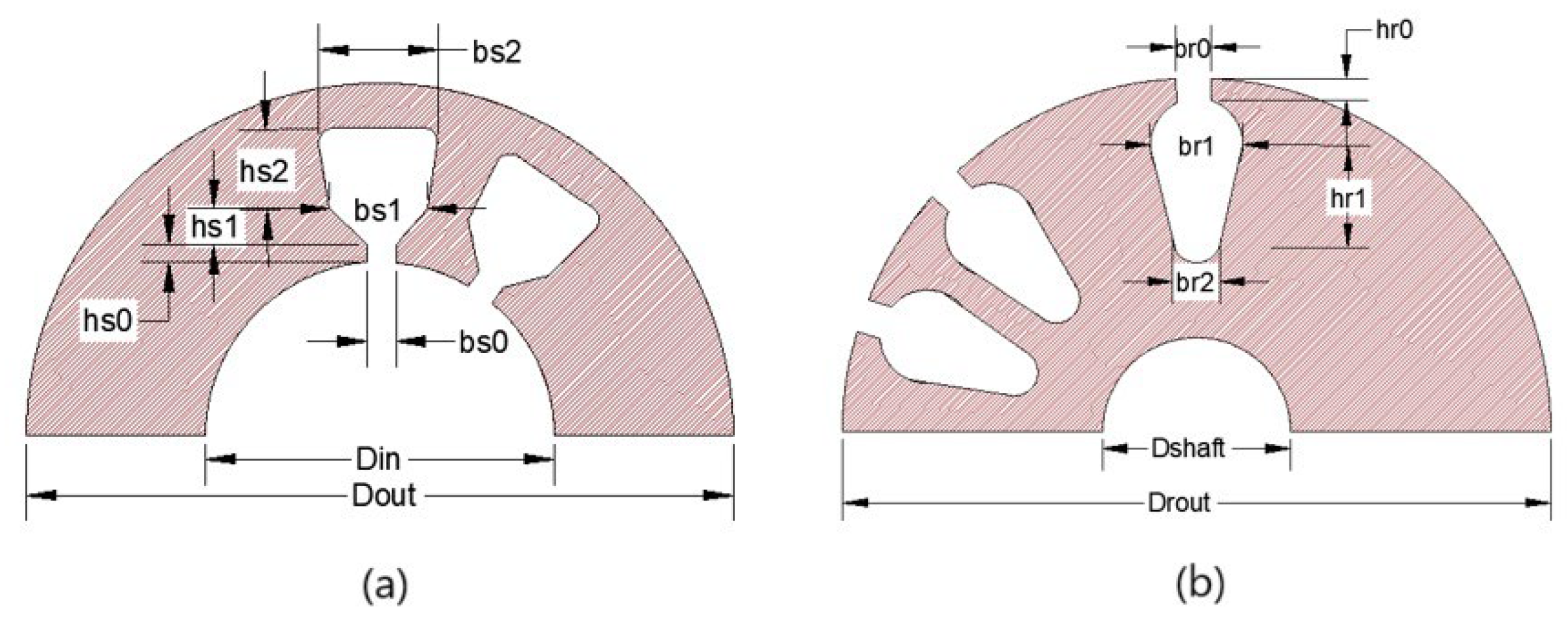 Energies 18 00733 g001