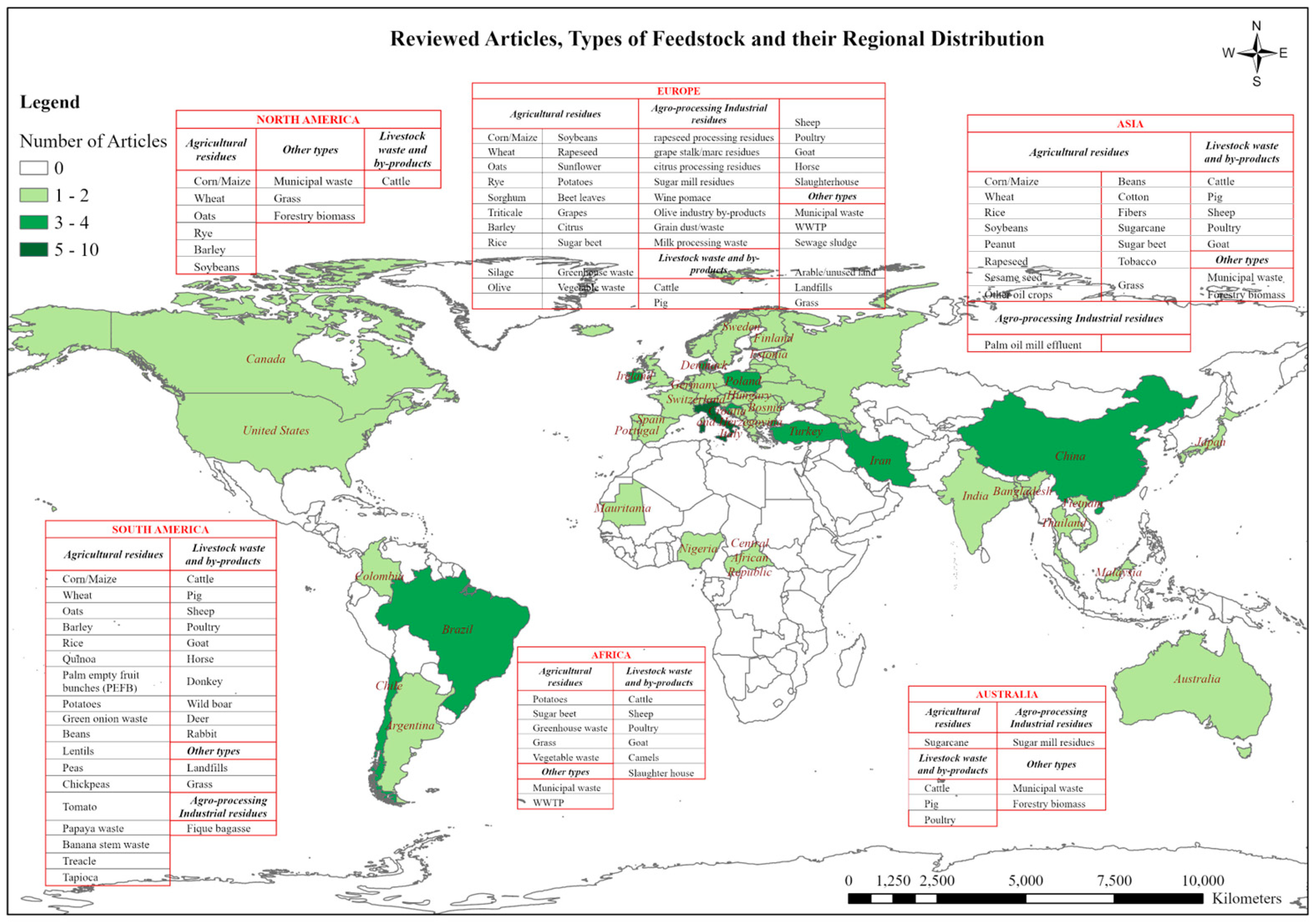 Energies 18 00734 g003