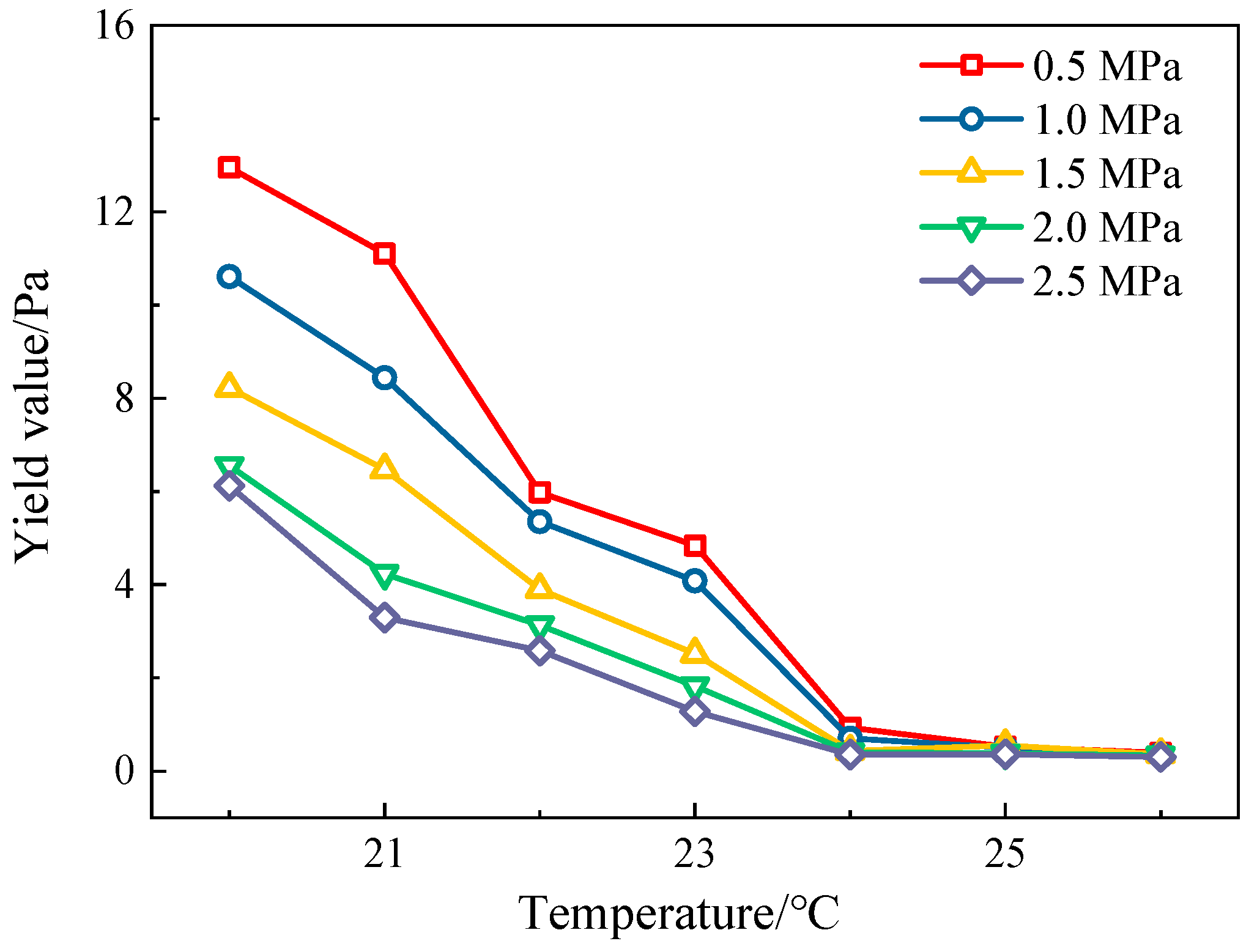 Energies 18 00739 g004