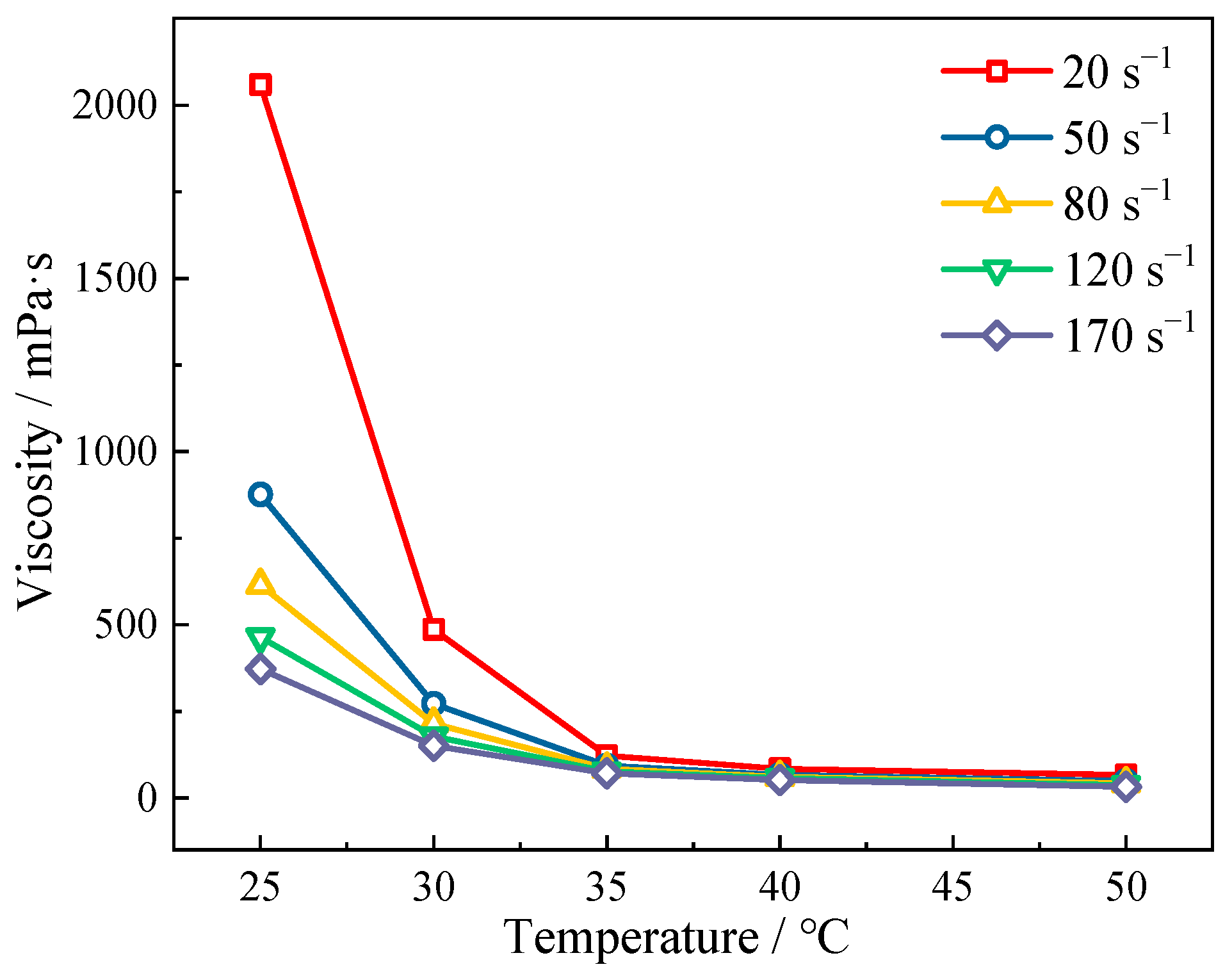 Energies 18 00739 g005