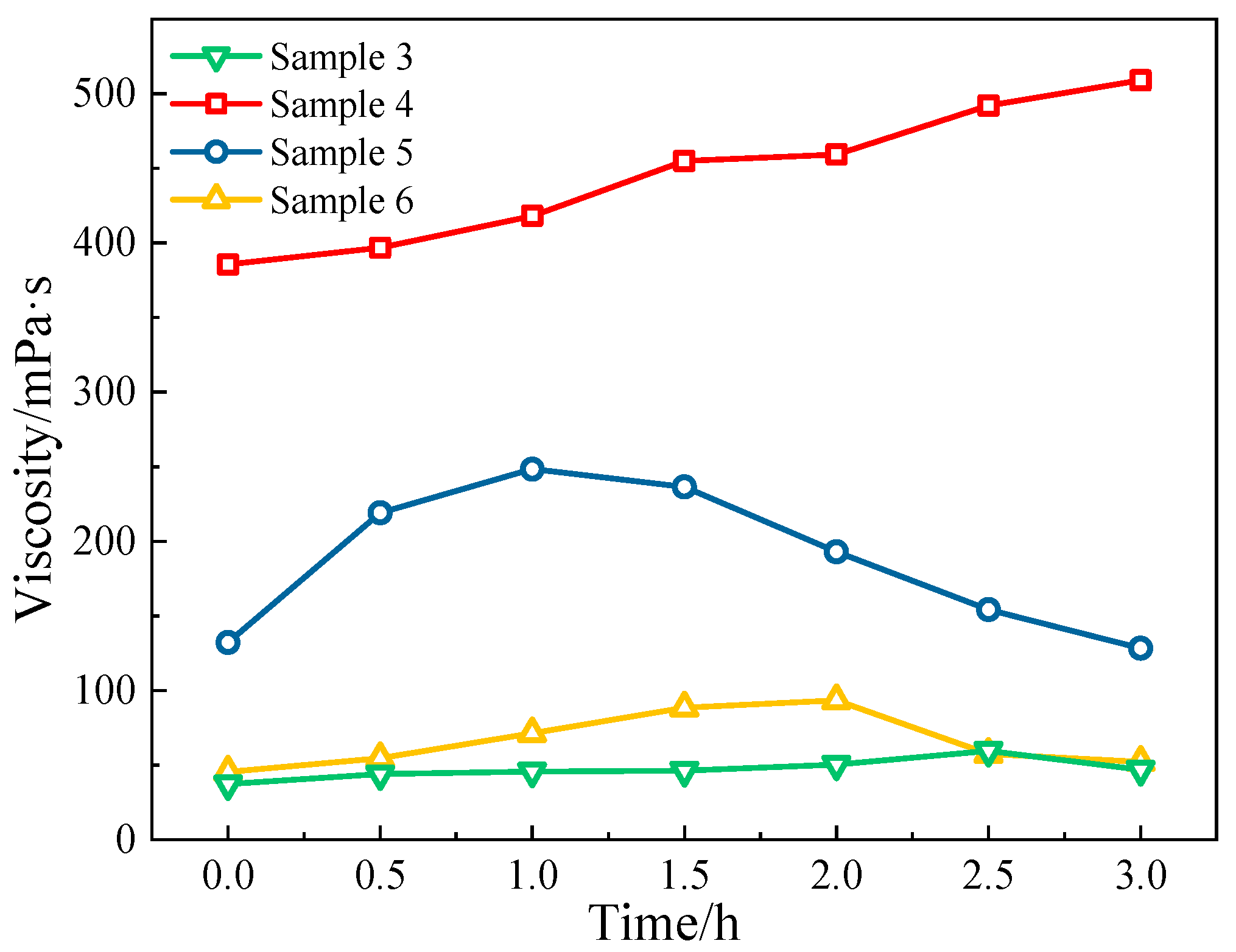 Energies 18 00739 g006