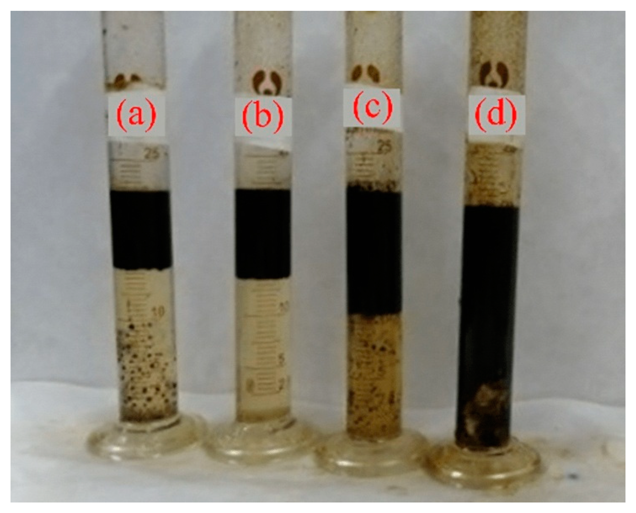 Energies 18 00739 g009