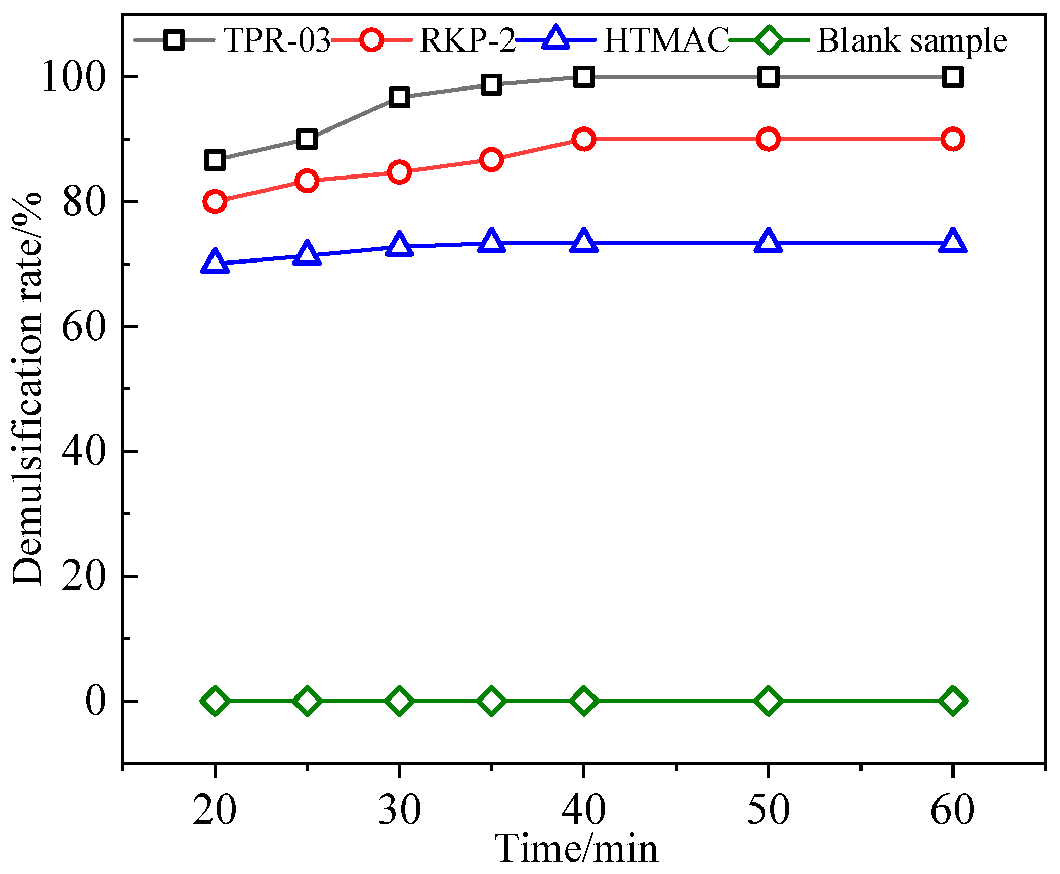Energies 18 00739 g010