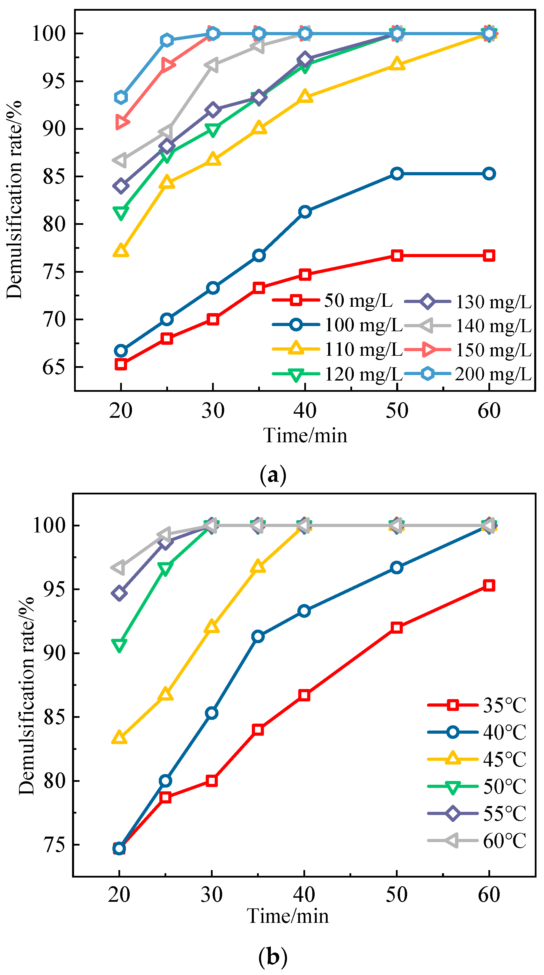 Energies 18 00739 g011