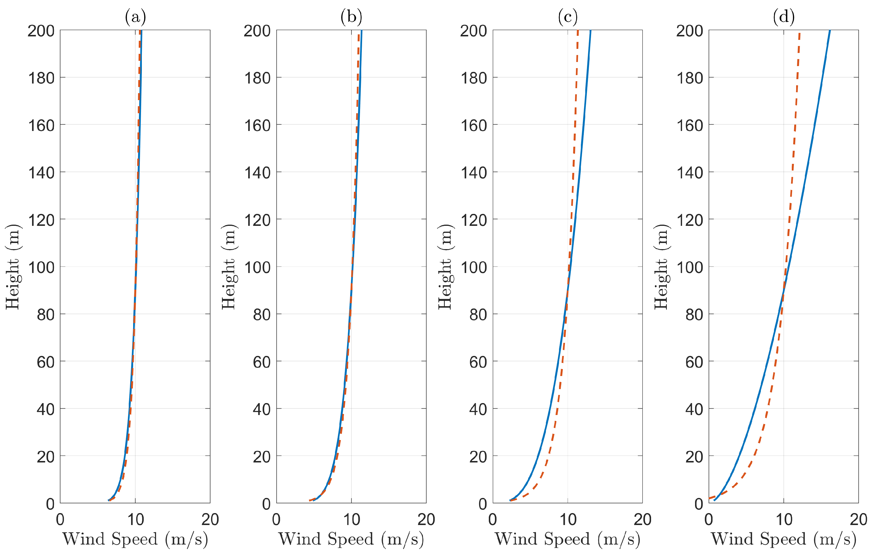 Energies 18 00740 g001