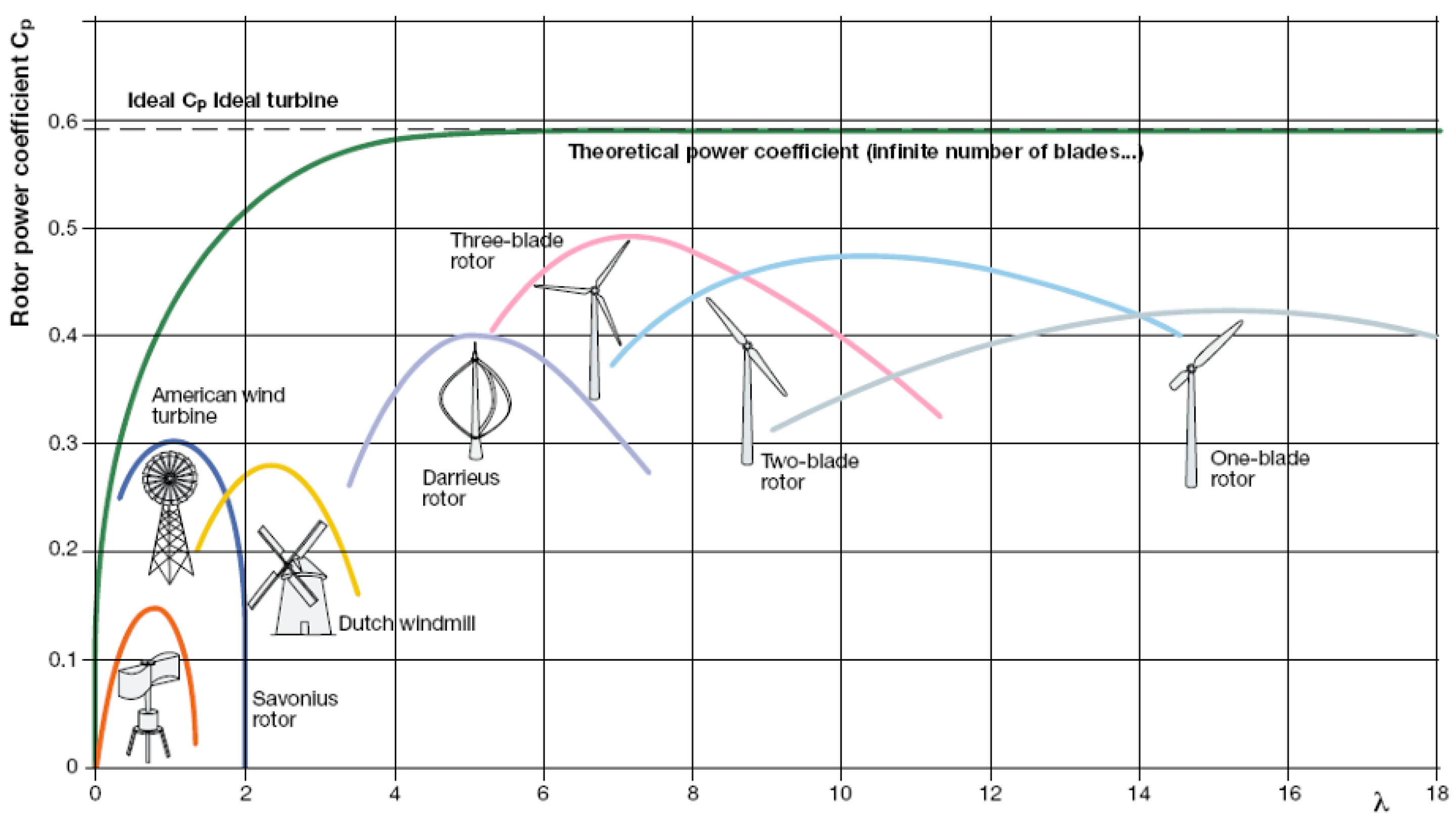 Energies 18 00740 g008