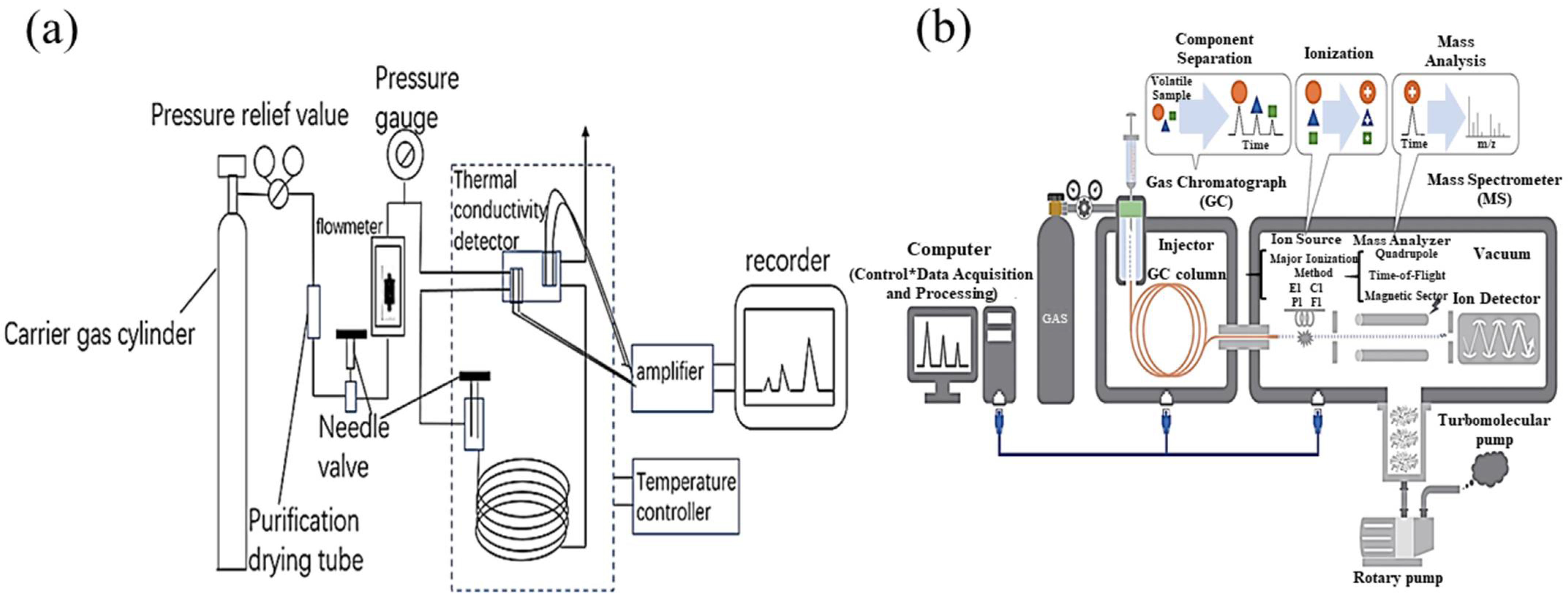 Energies 18 00741 g001