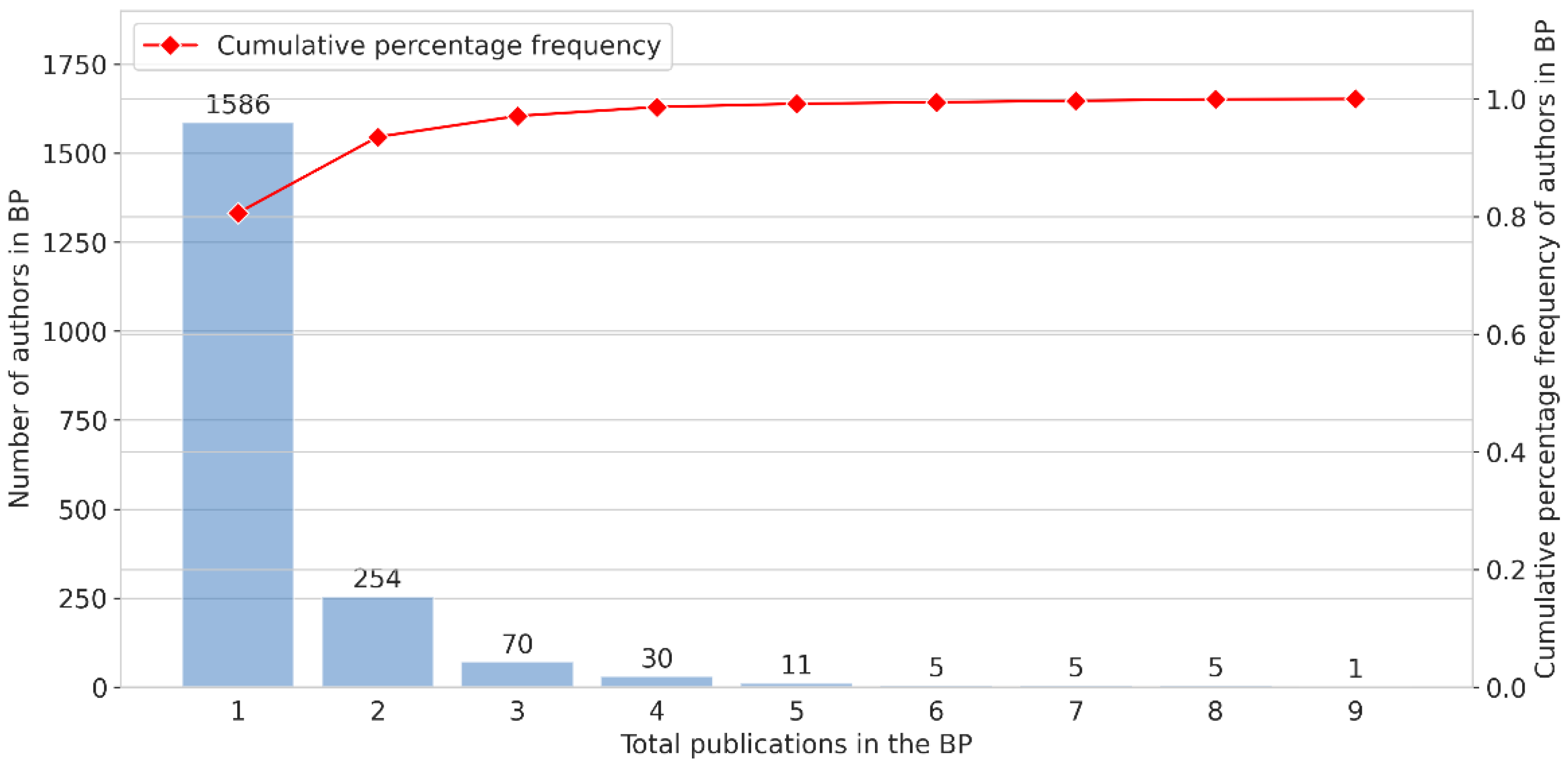Energies 18 00746 g006
