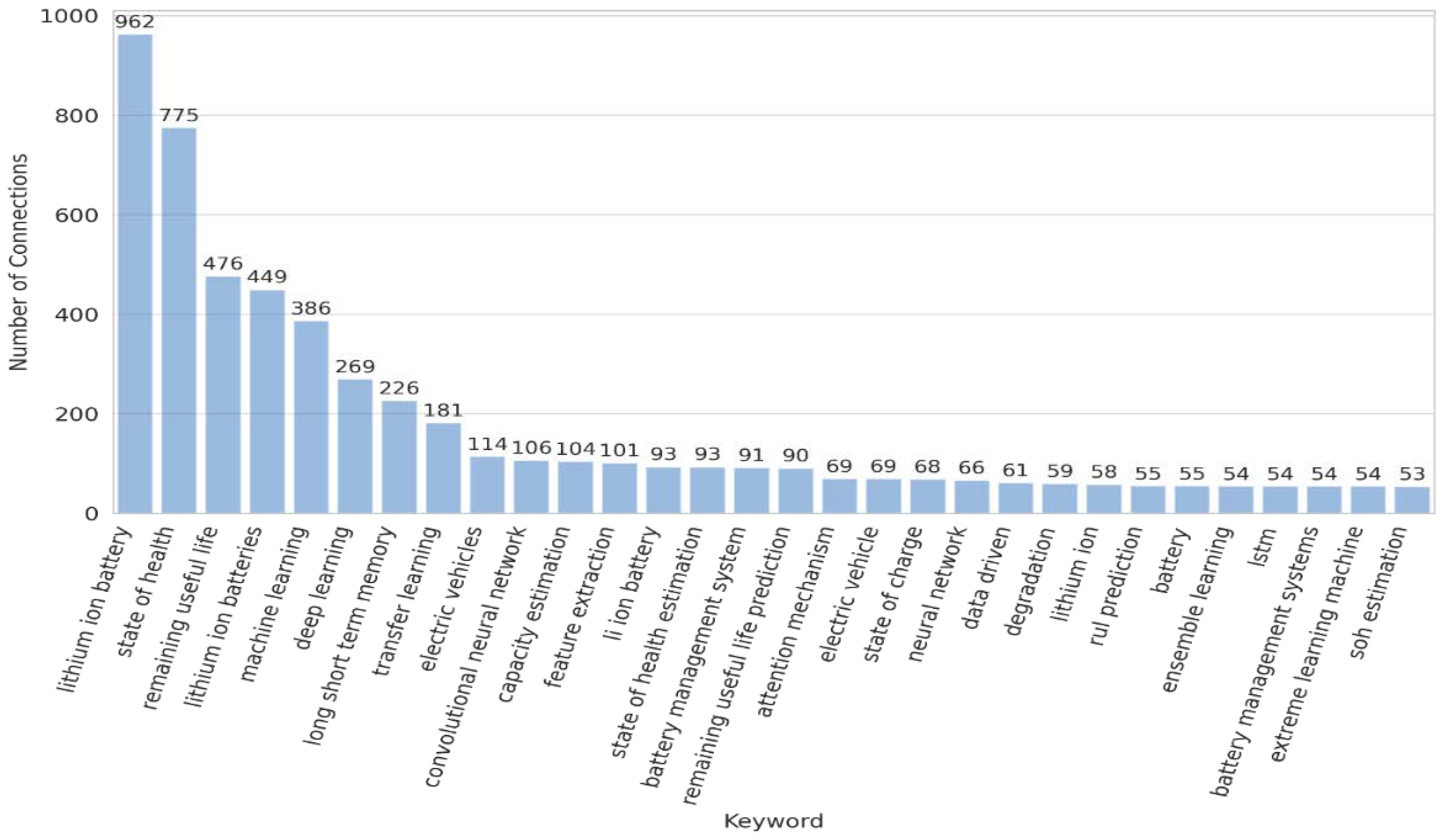 Energies 18 00746 g011