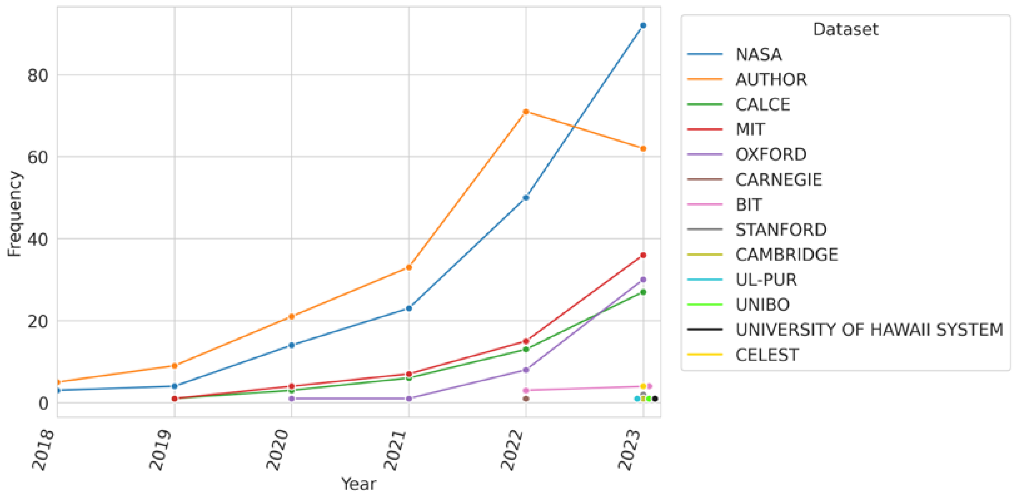 Energies 18 00746 g015