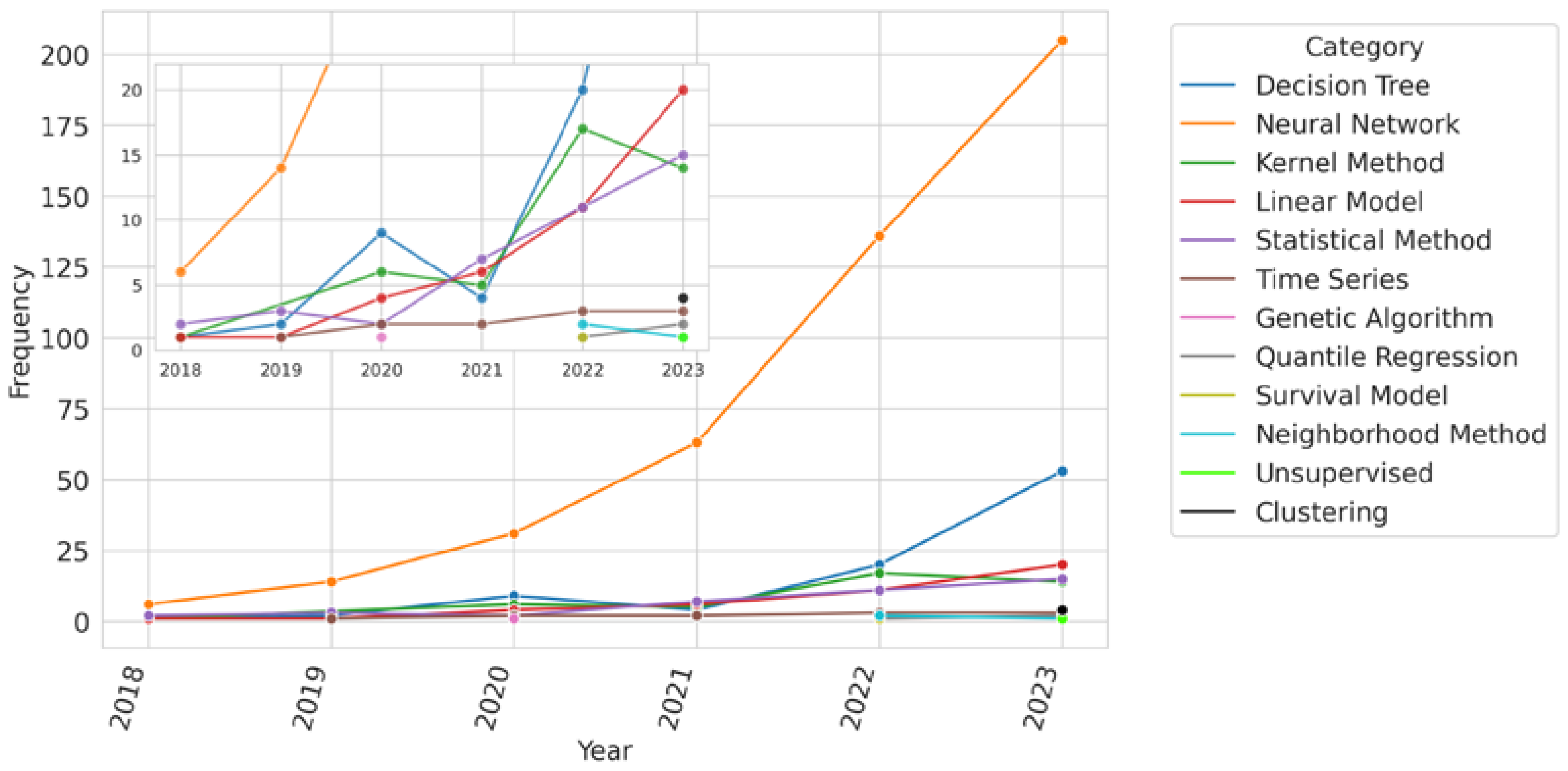 Energies 18 00746 g018
