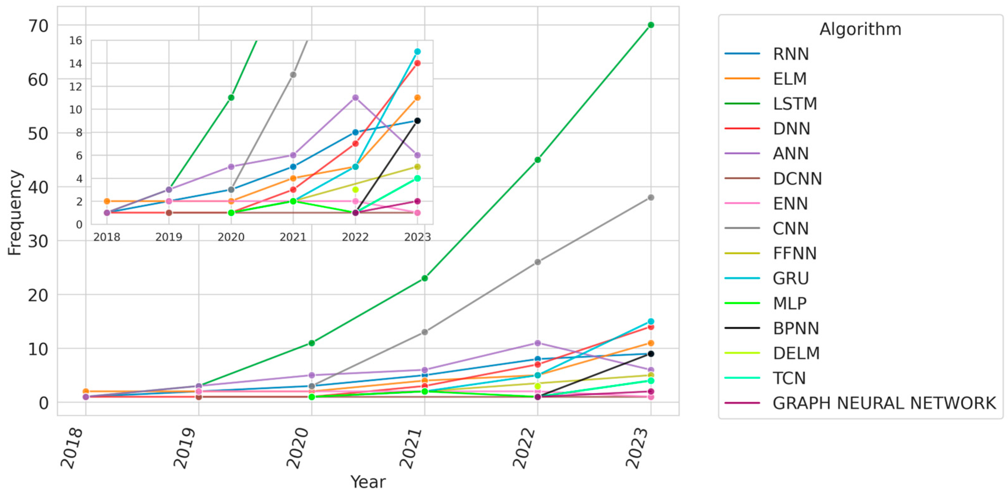 Energies 18 00746 g021