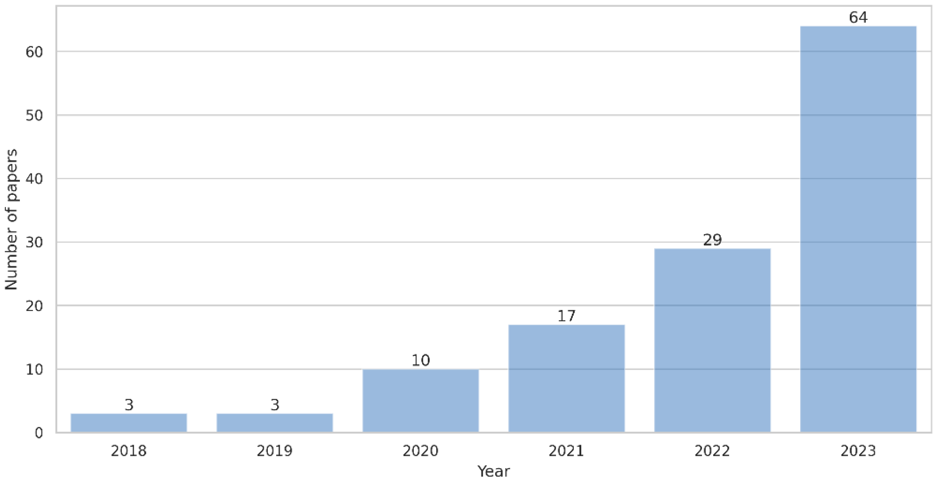 Energies 18 00746 g026