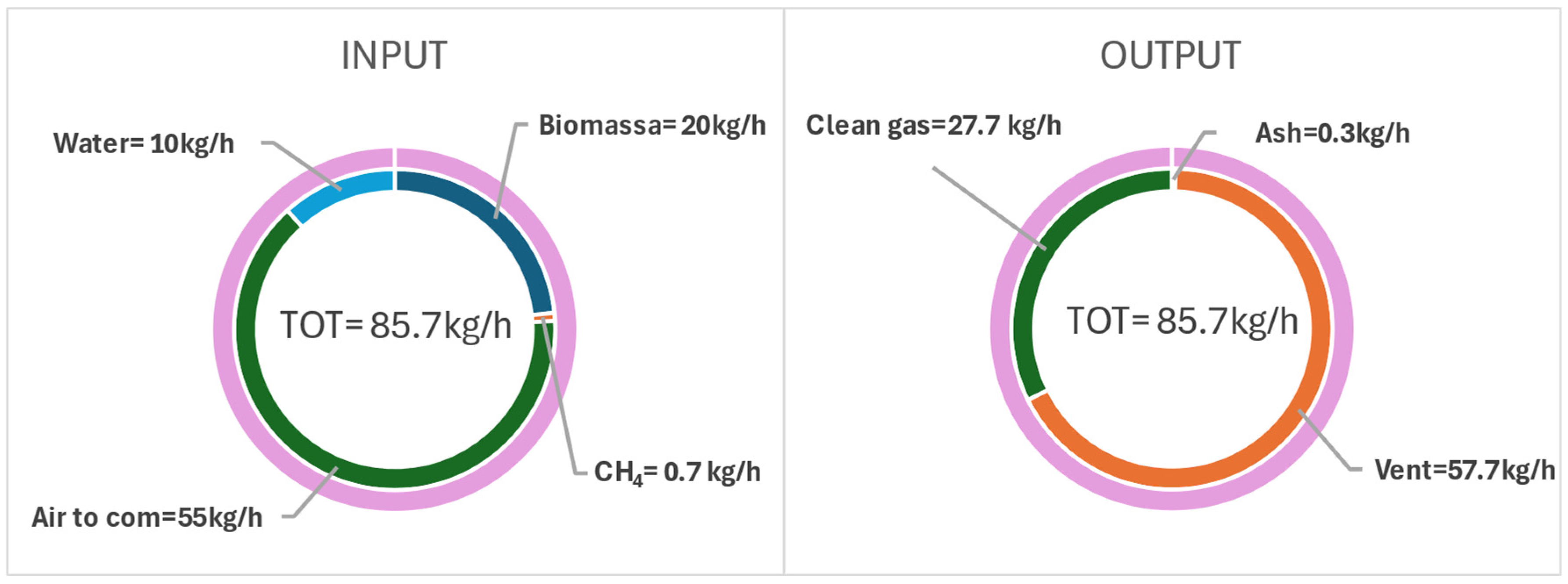 Energies 18 00753 g004