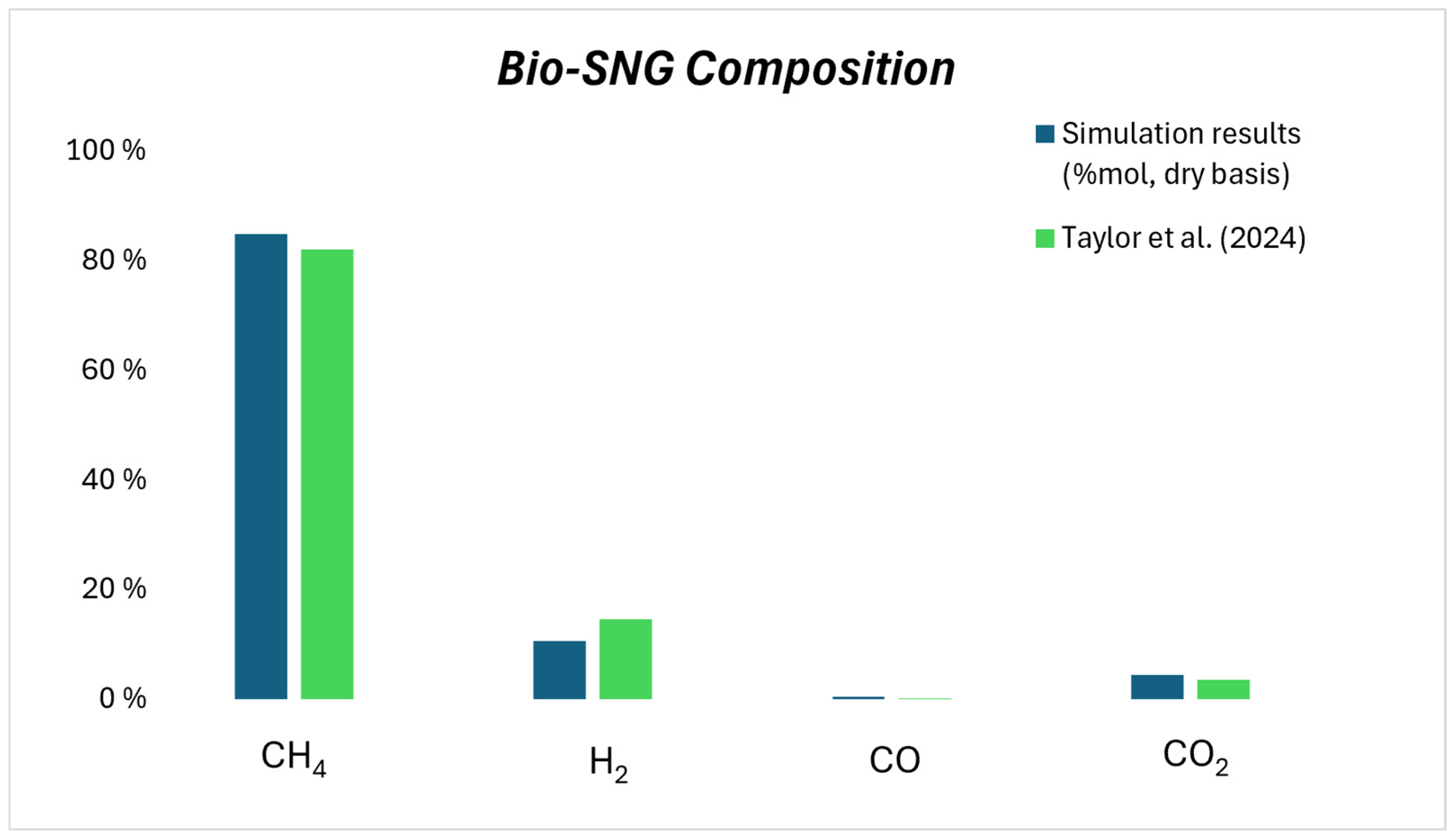 Energies 18 00753 g006
