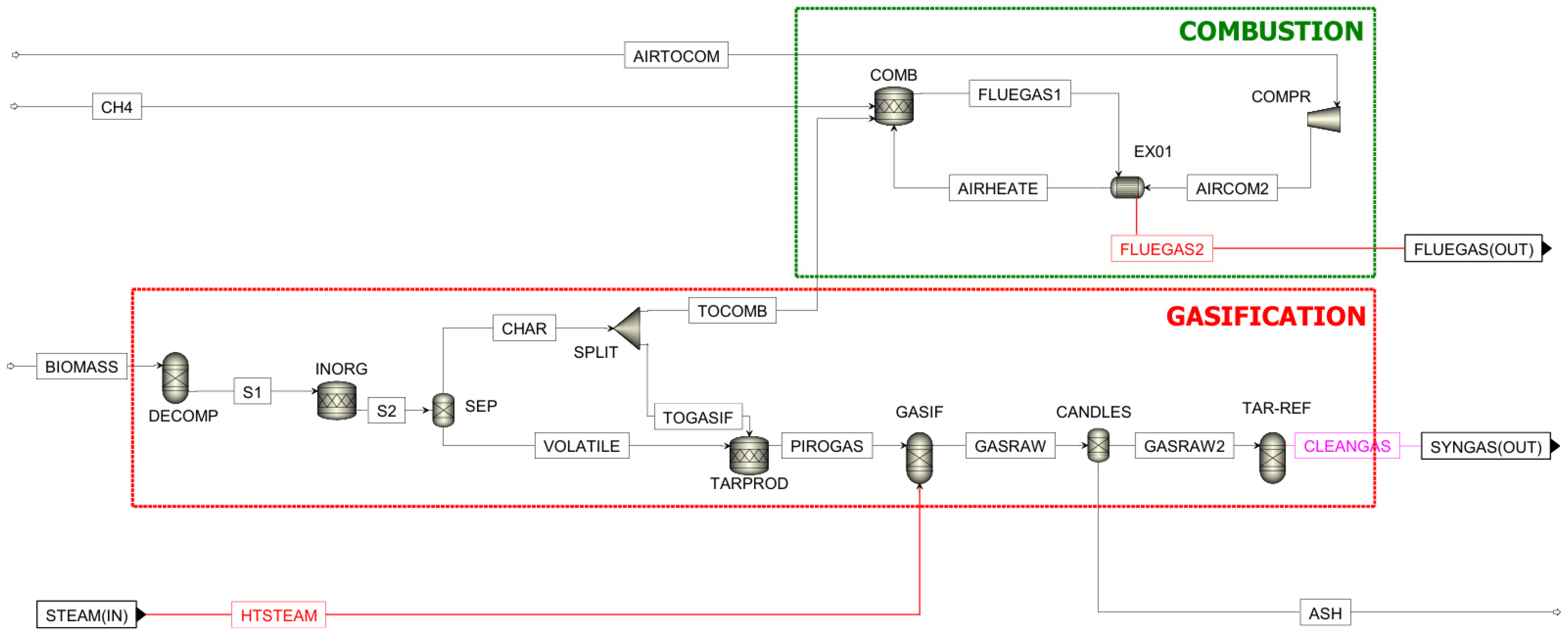 Energies 18 00753 g008