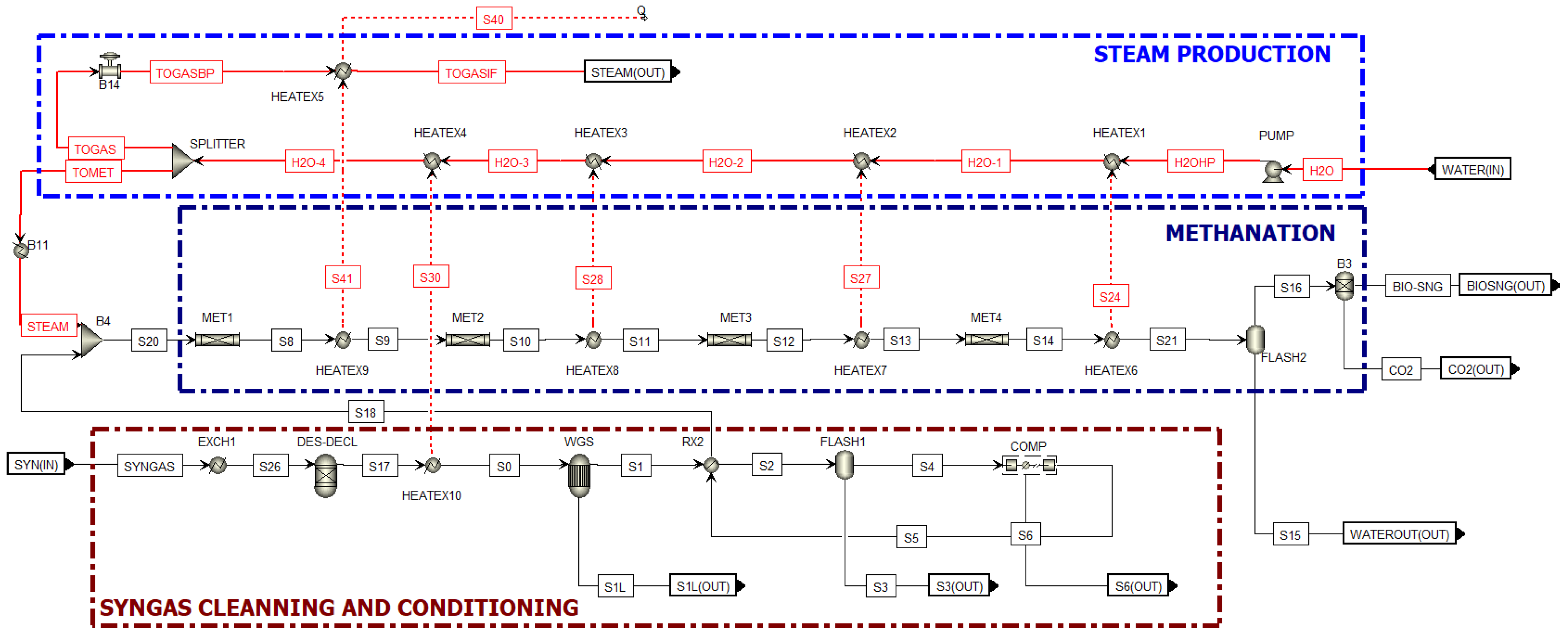 Energies 18 00753 g009