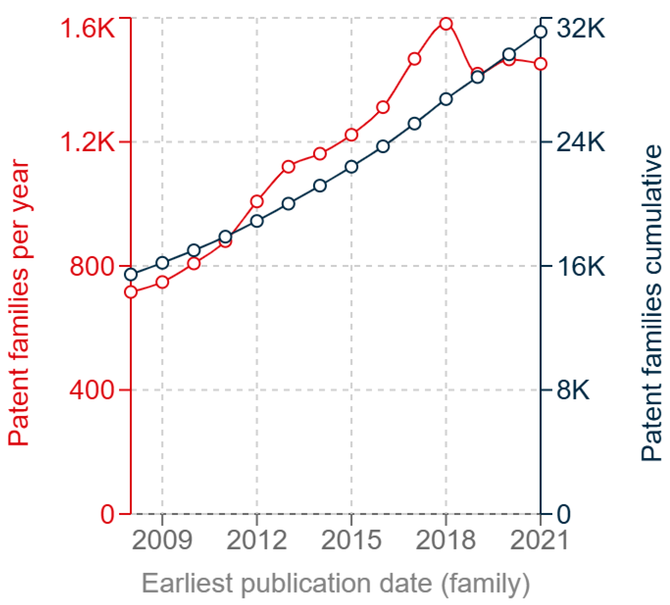 Energies 18 00769 g002