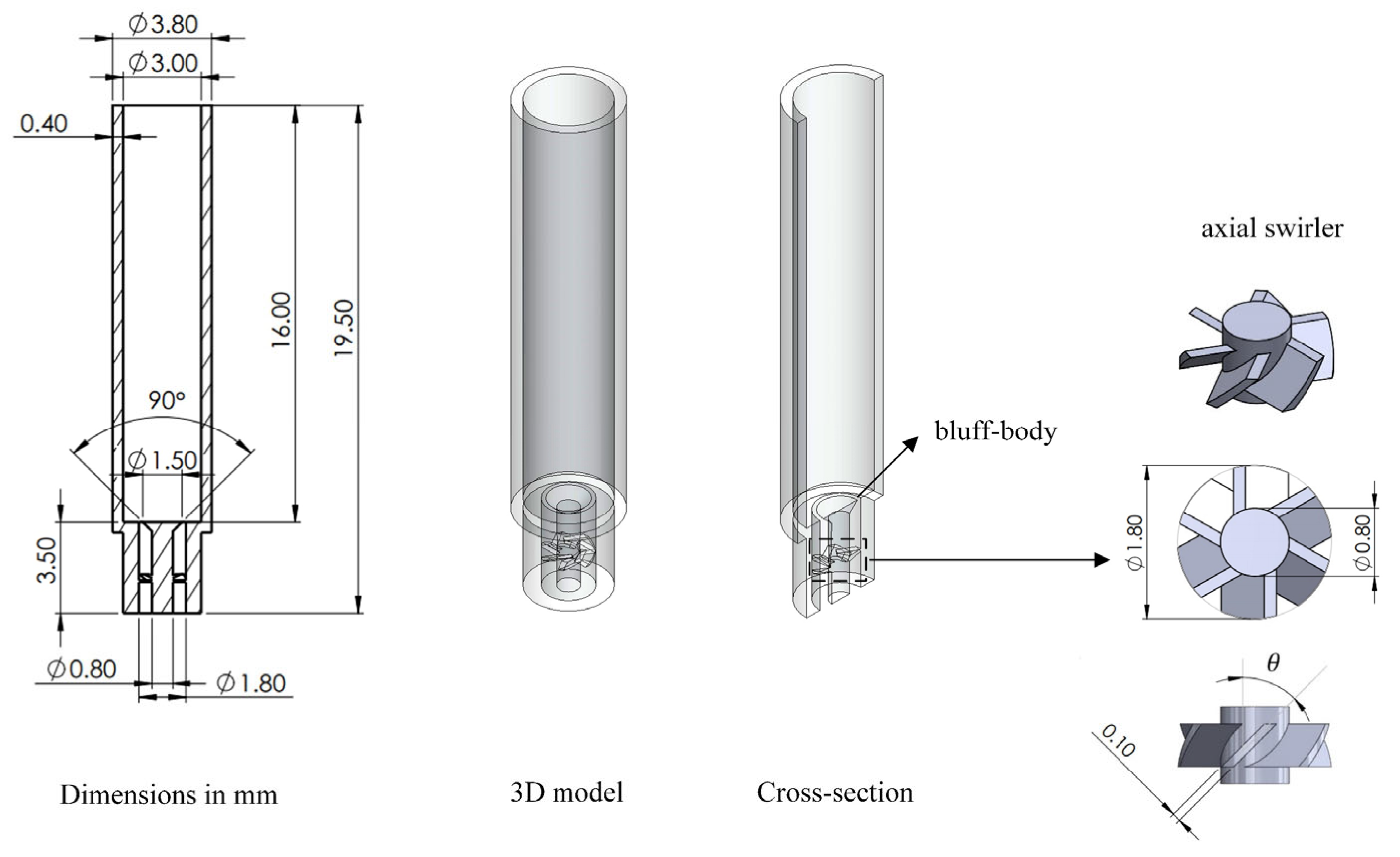 Energies 18 00780 g003