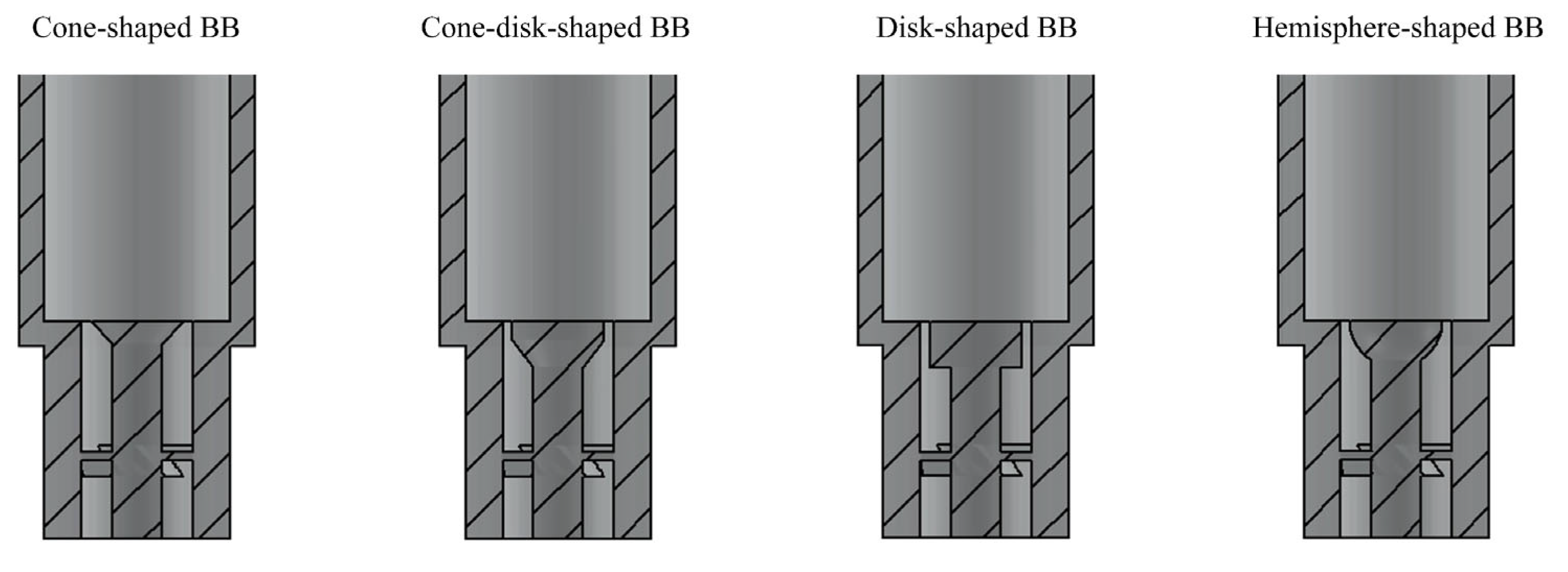 Energies 18 00780 g007