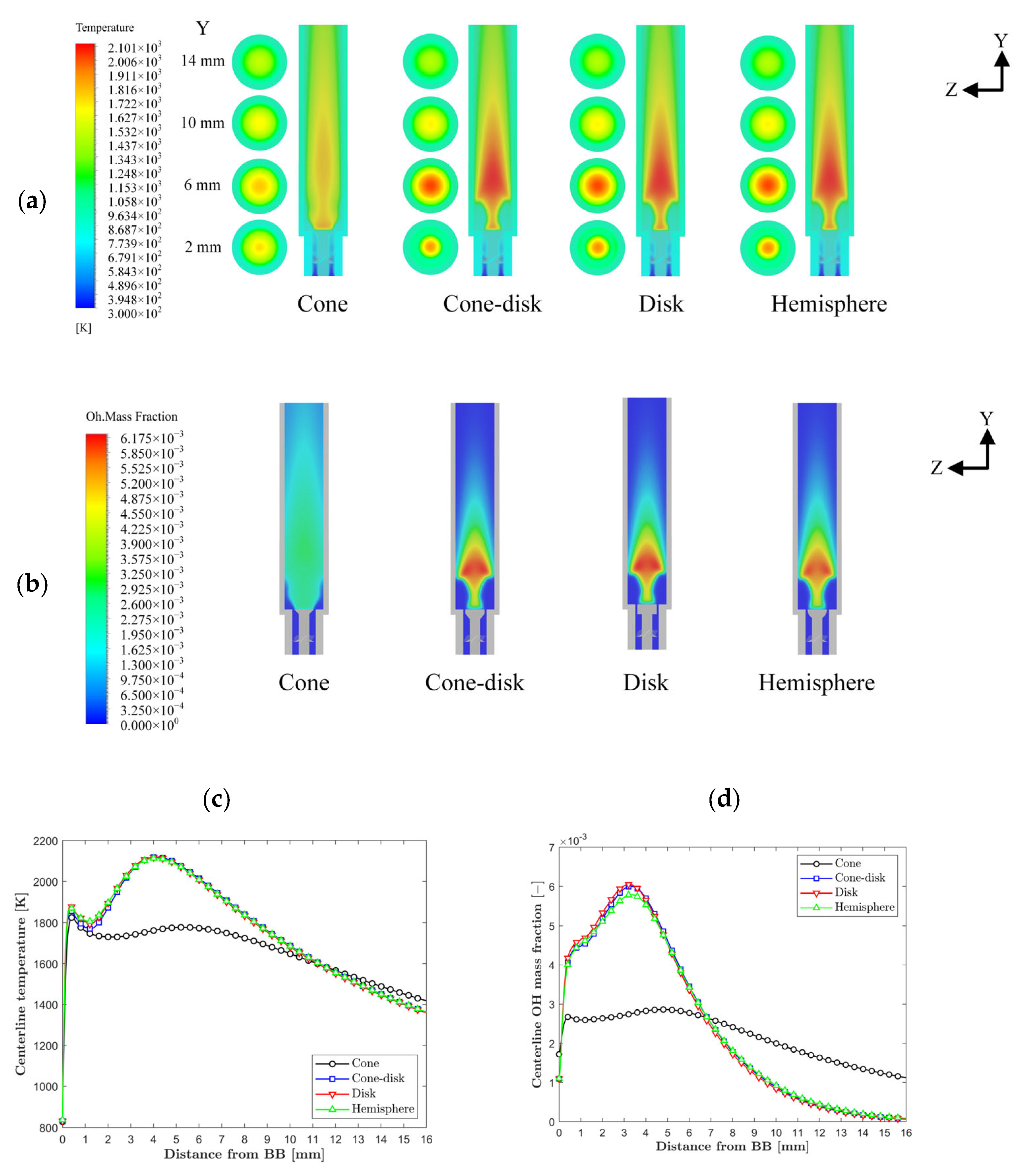 Energies 18 00780 g008