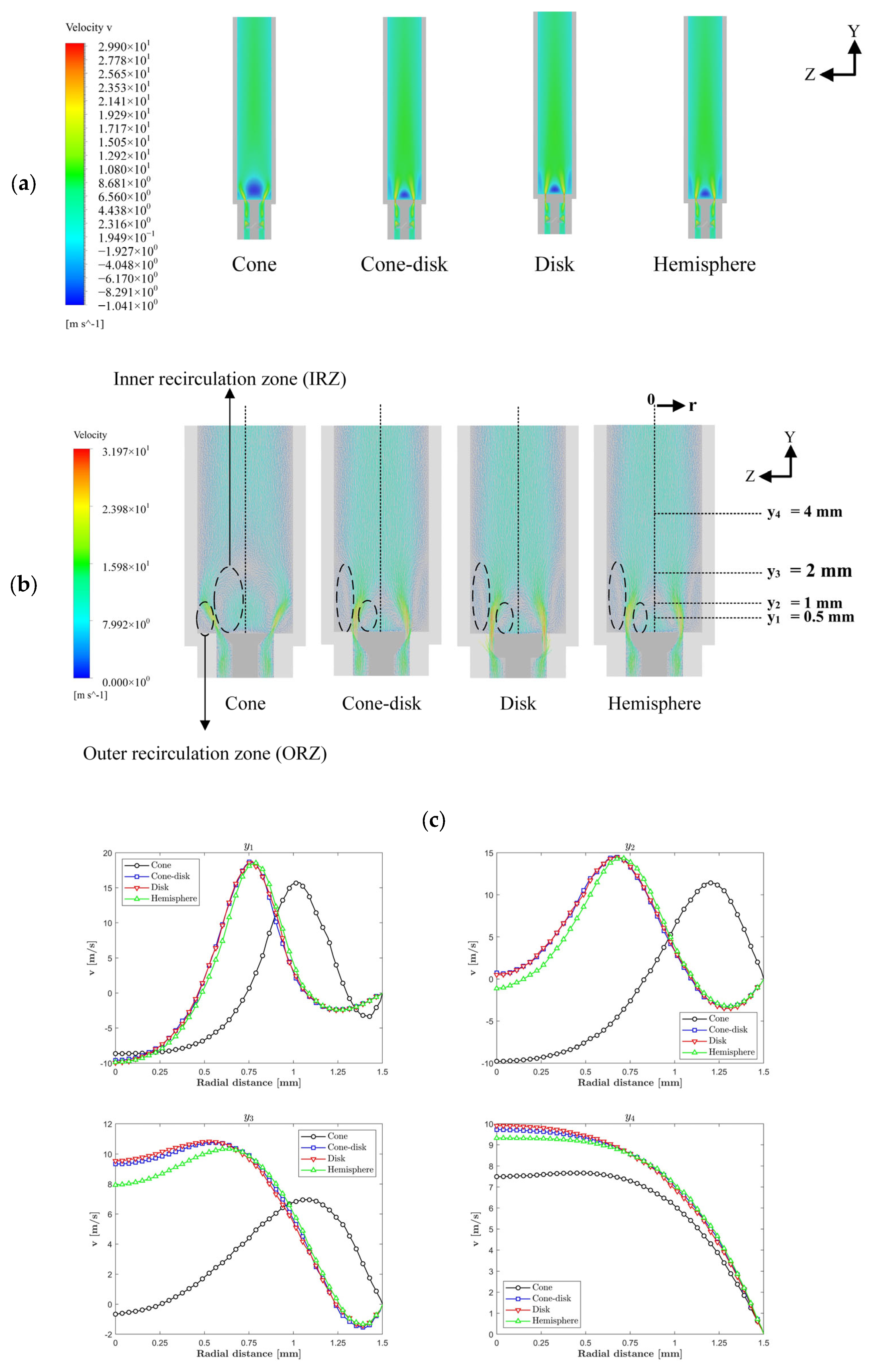 Energies 18 00780 g009