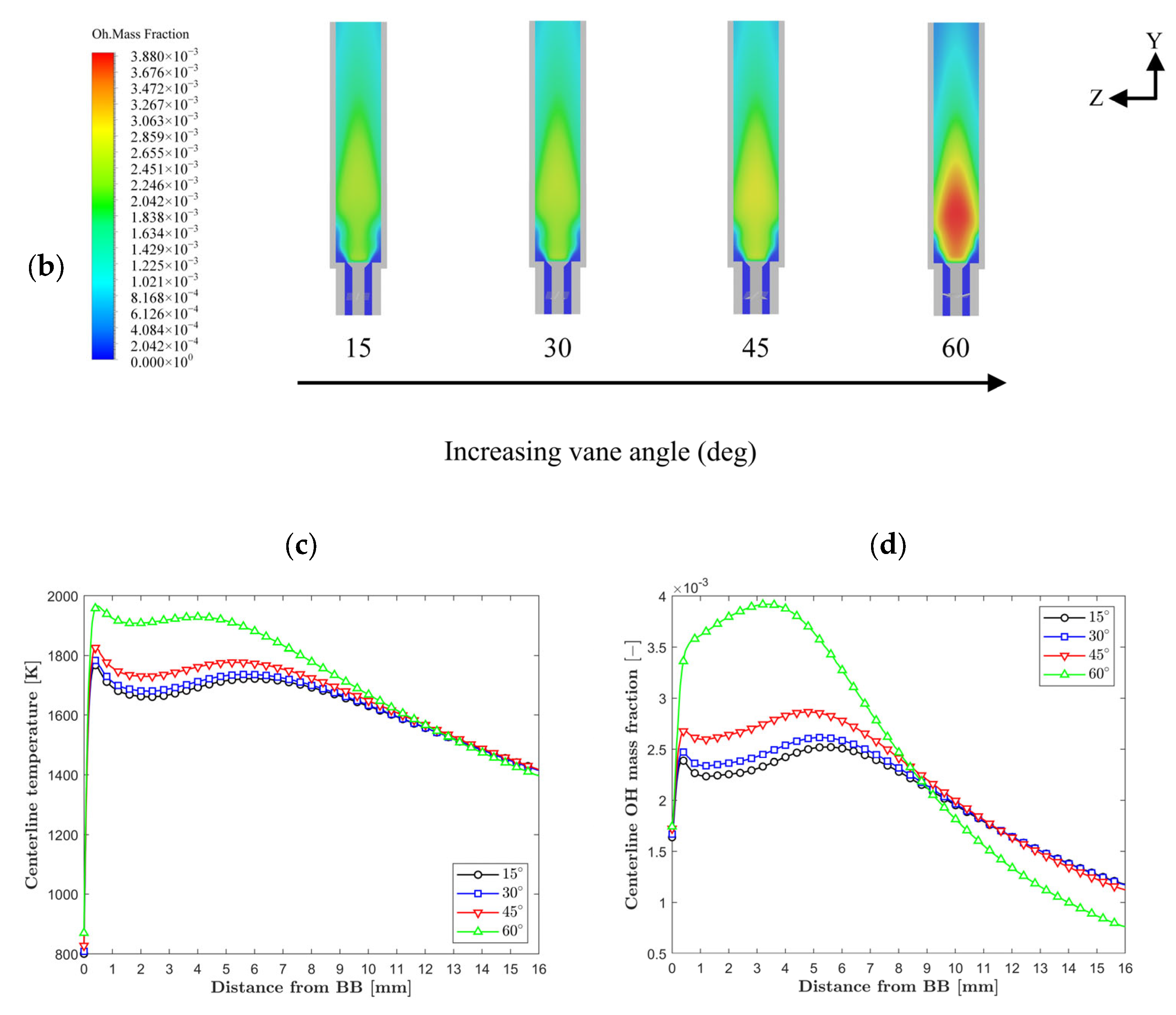 Energies 18 00780 g011b