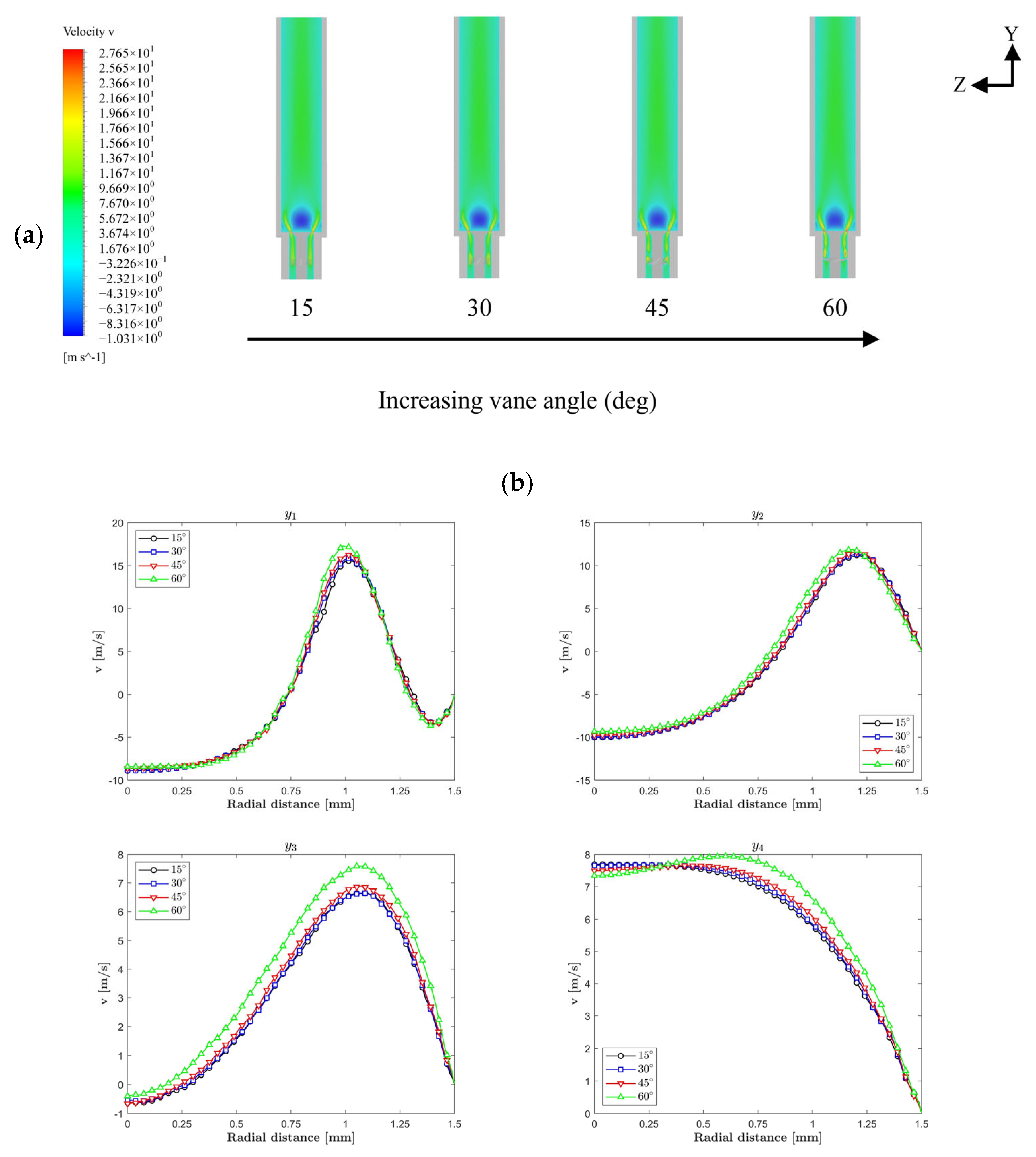 Energies 18 00780 g012