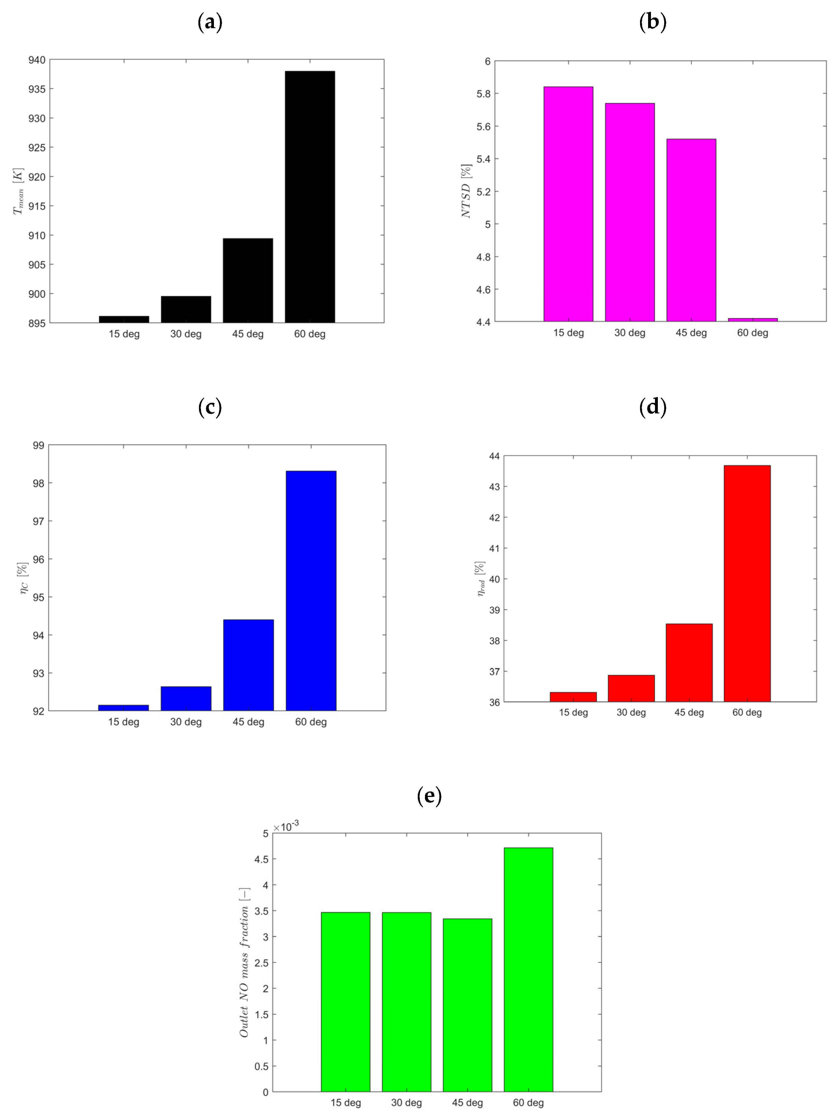 Energies 18 00780 g013