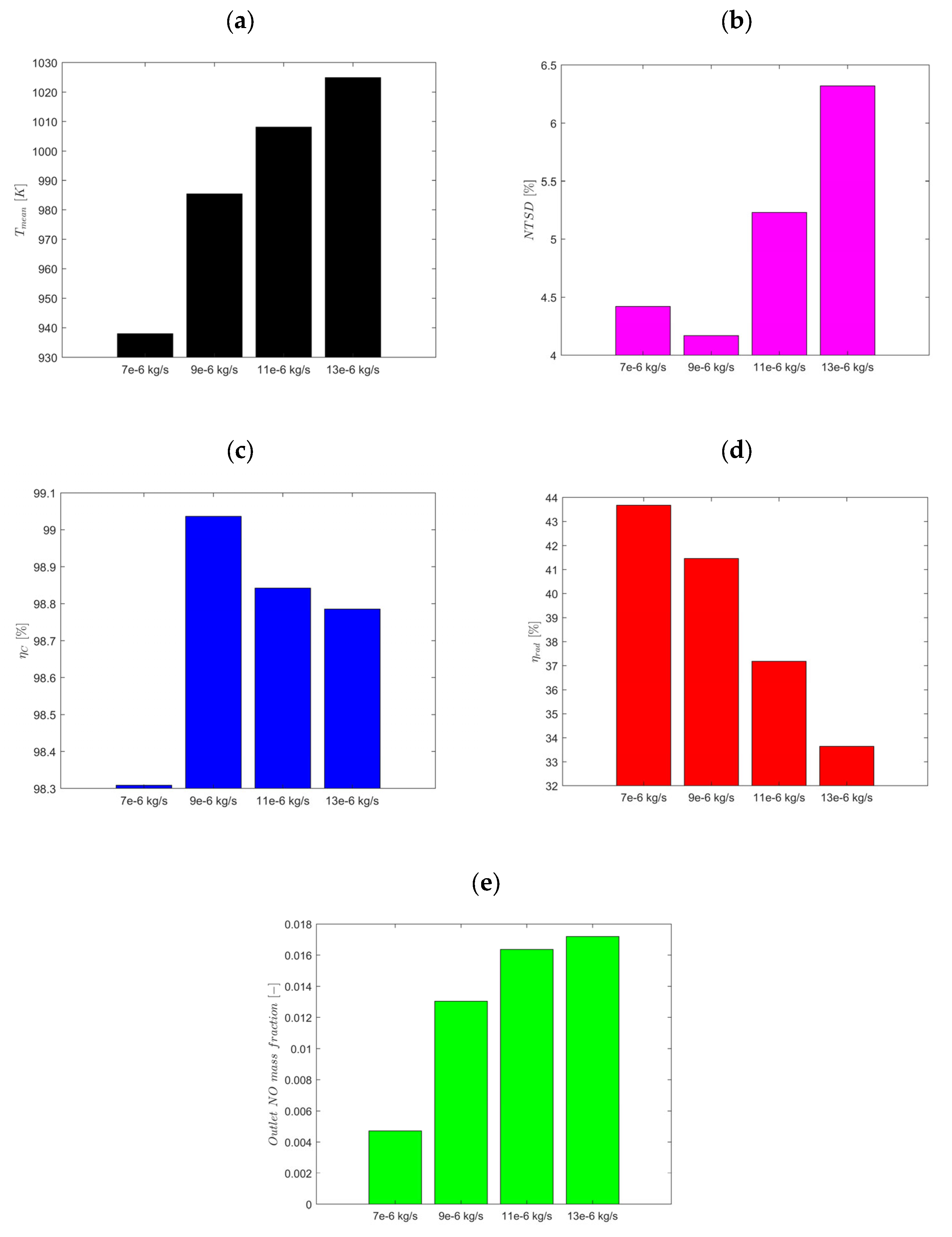 Energies 18 00780 g016