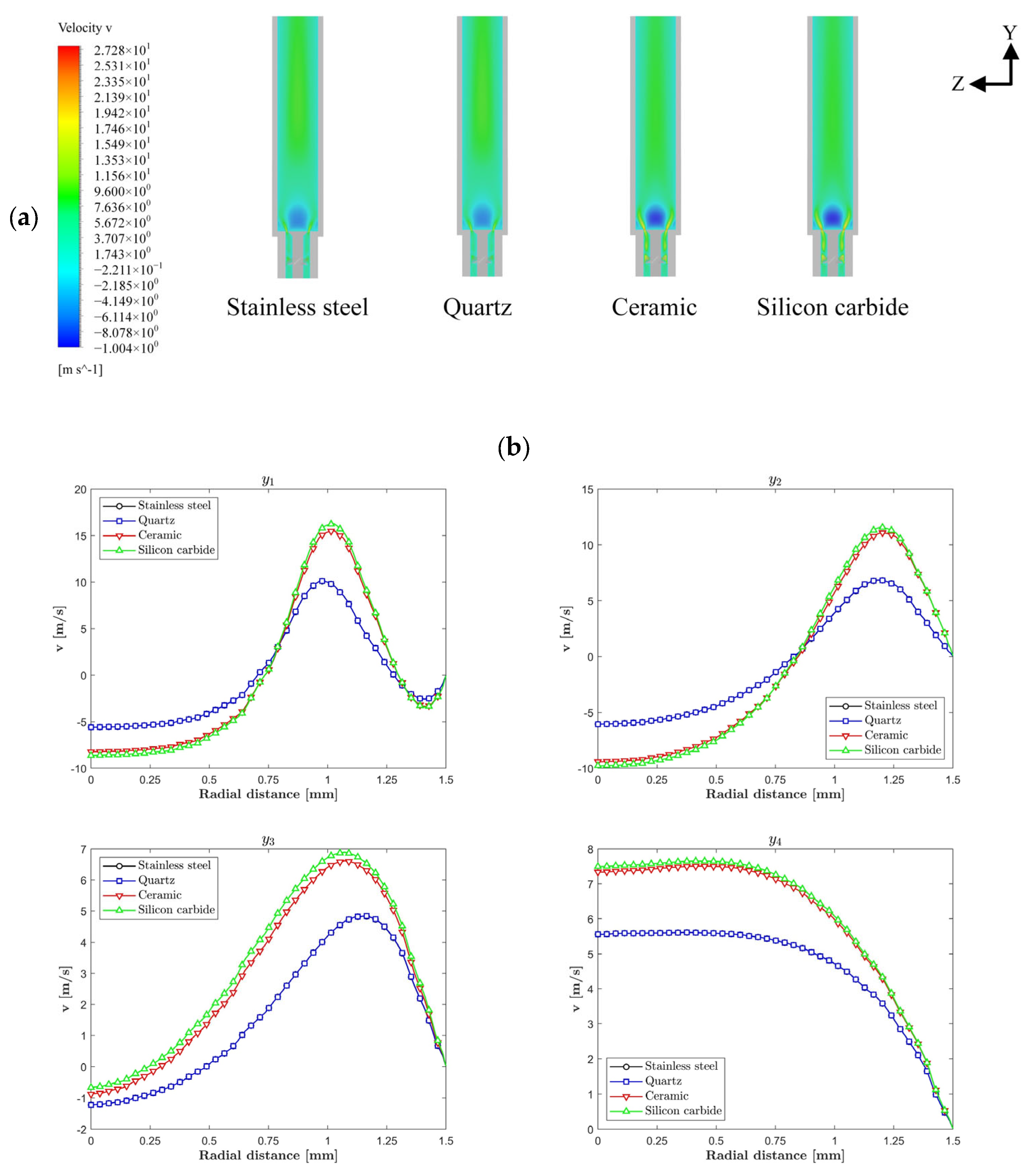 Energies 18 00780 g018