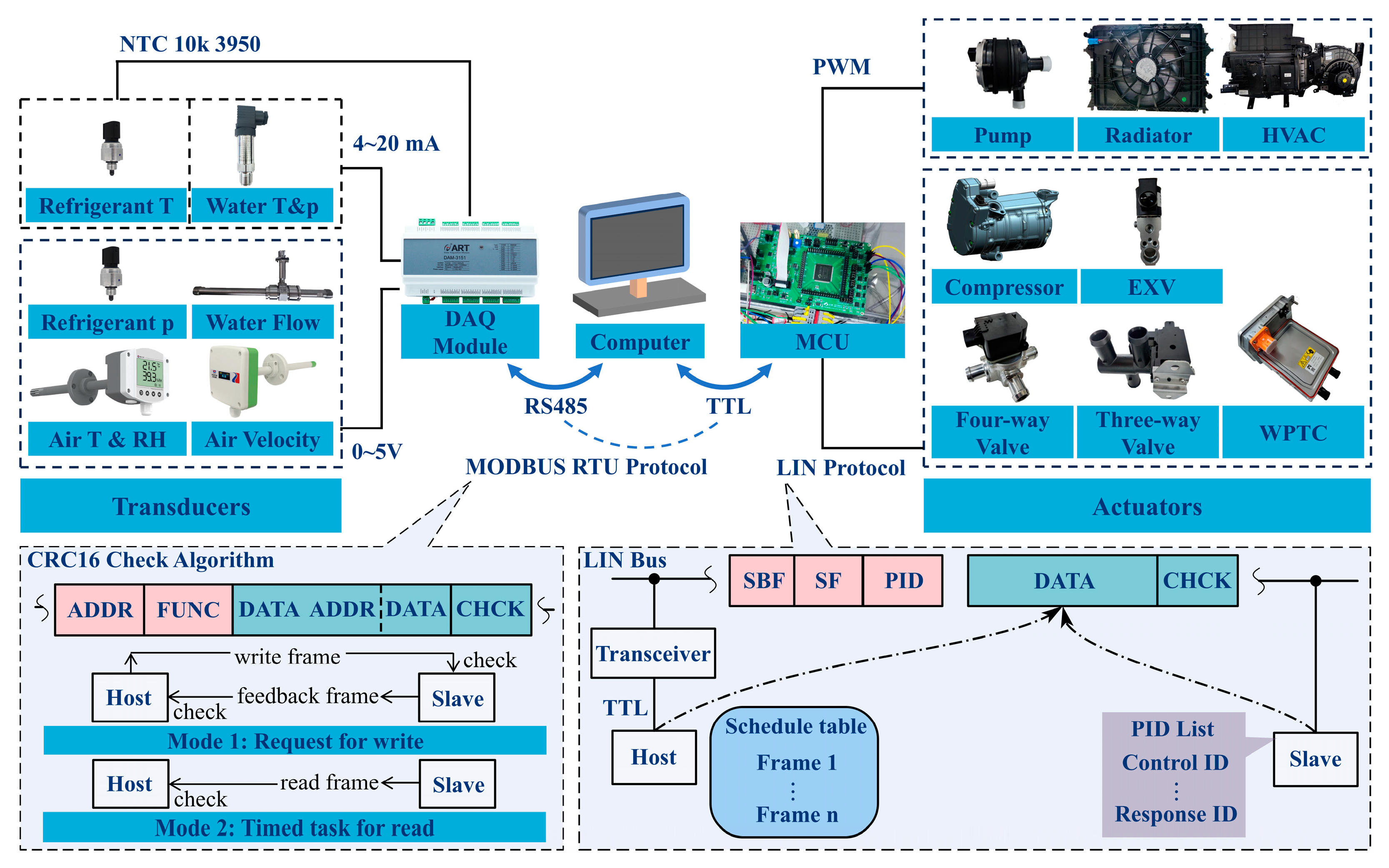 Energies 18 00802 g004