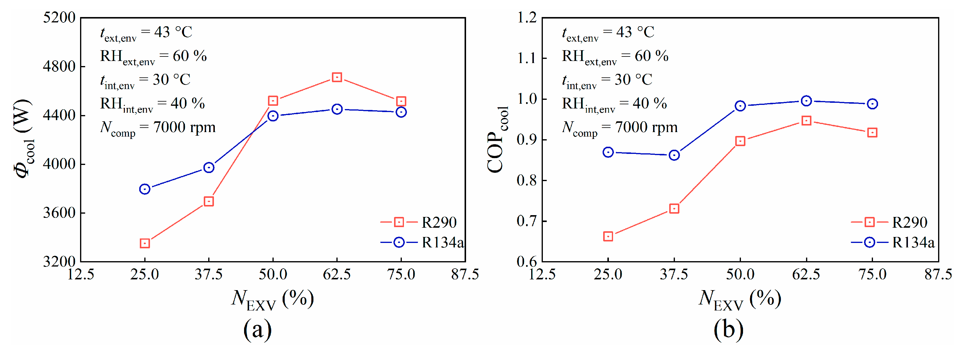 Energies 18 00802 g010