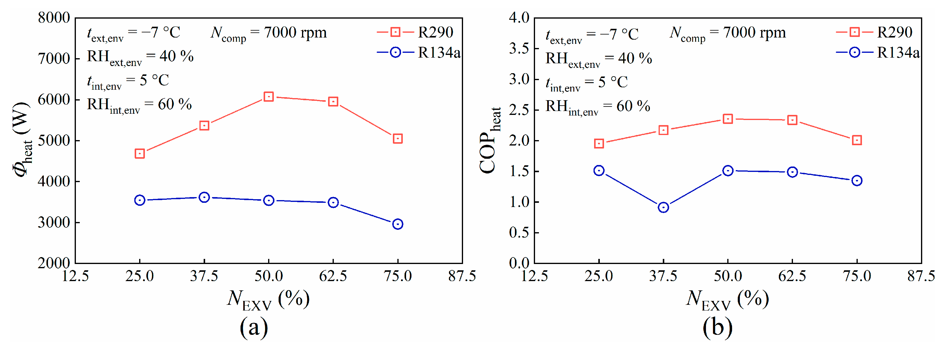 Energies 18 00802 g013