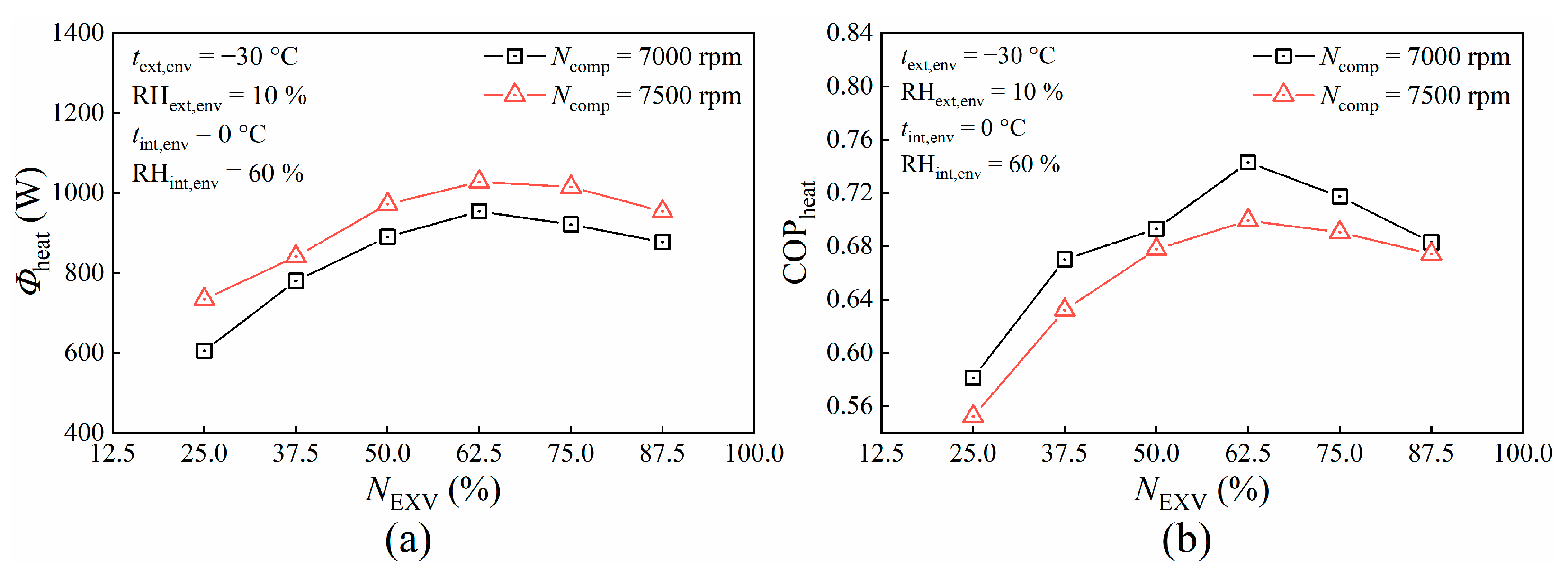 Energies 18 00802 g016