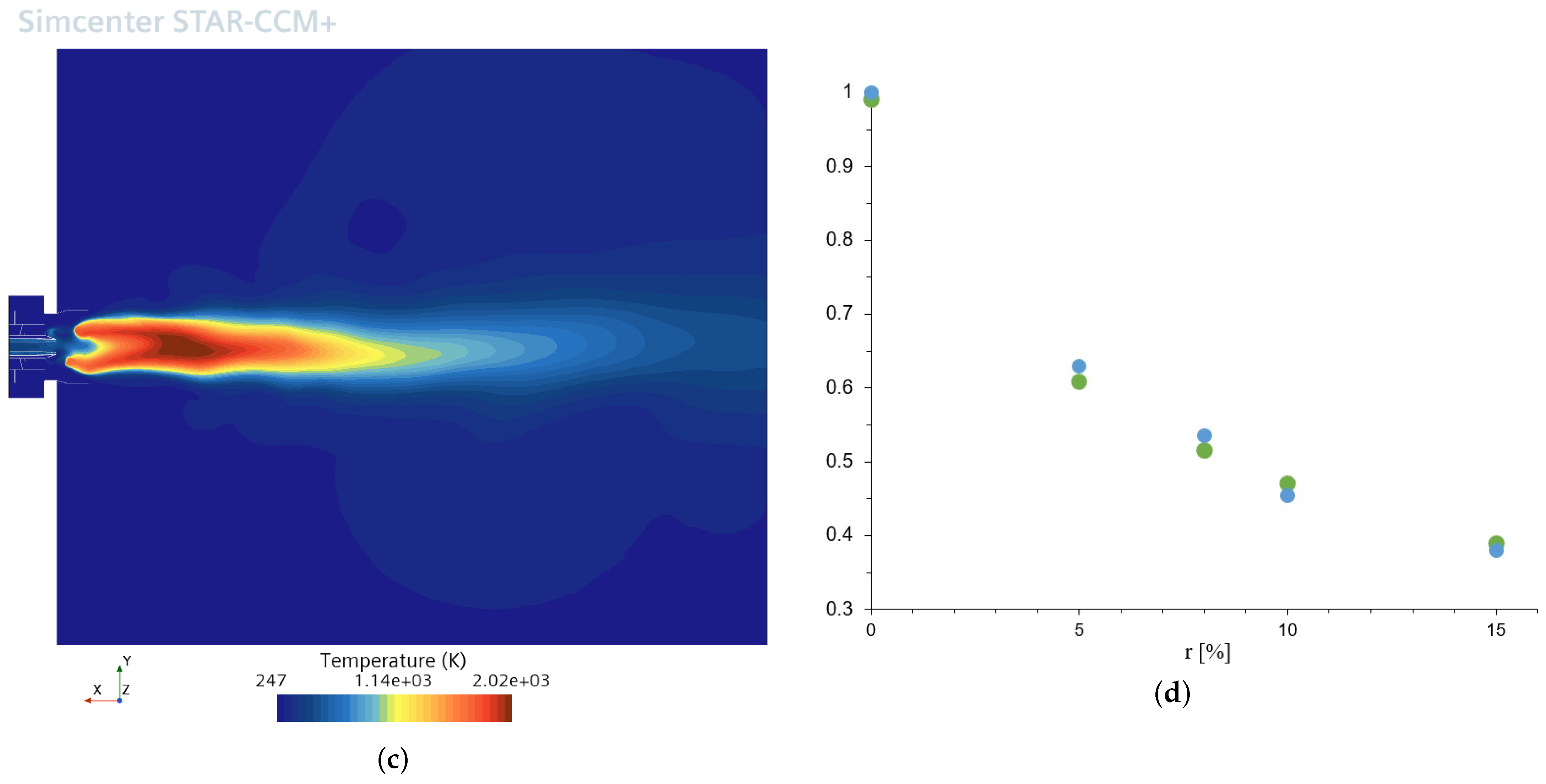 Energies 18 00806 g002b