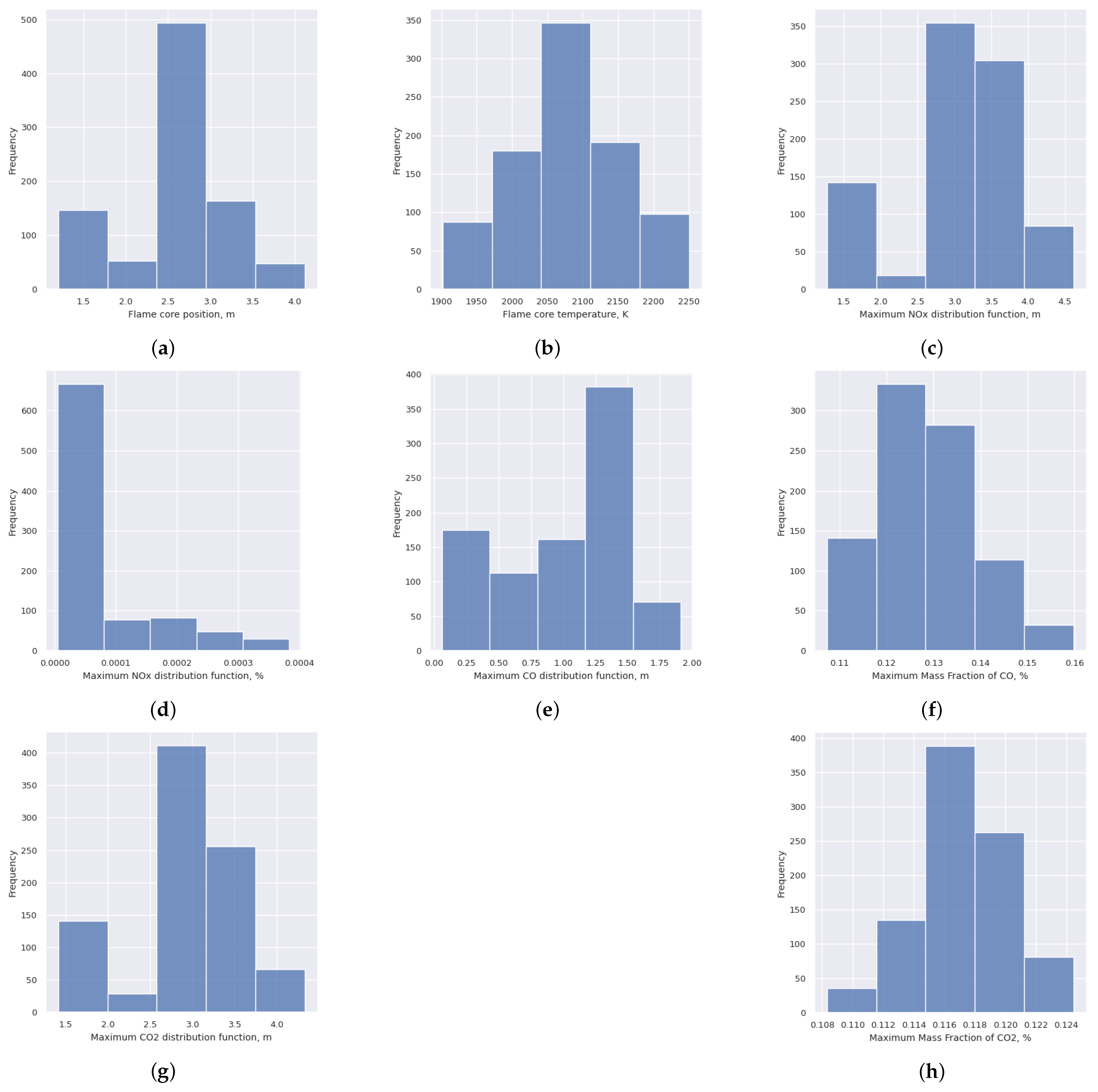 Energies 18 00806 g006