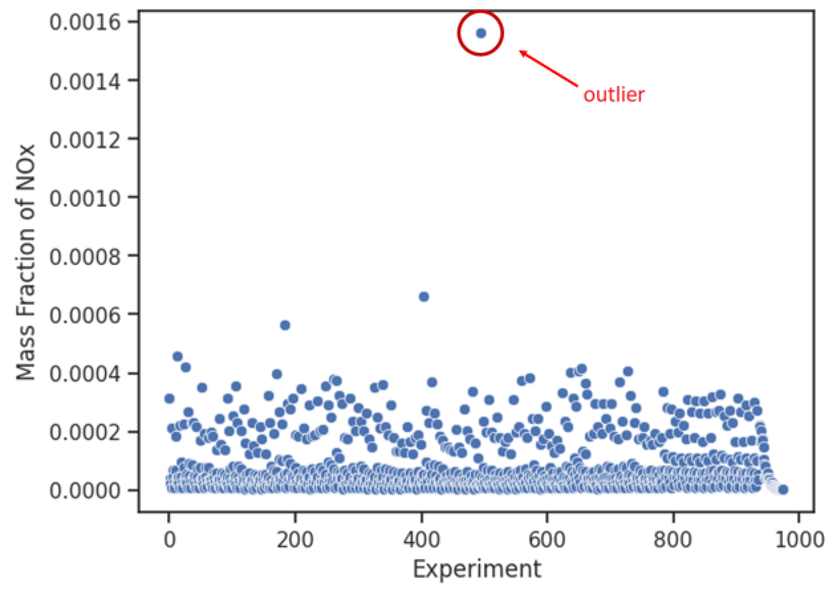 Energies 18 00806 g007