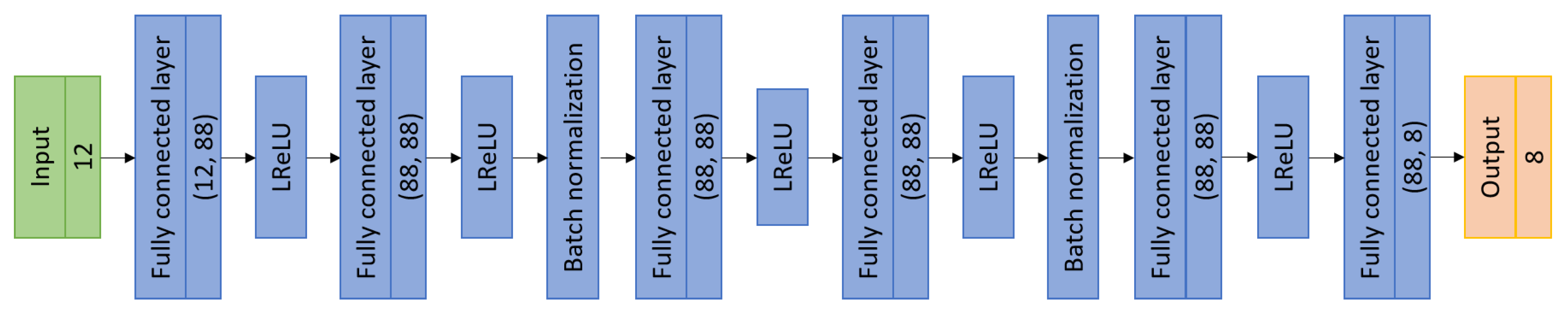 Energies 18 00806 g009