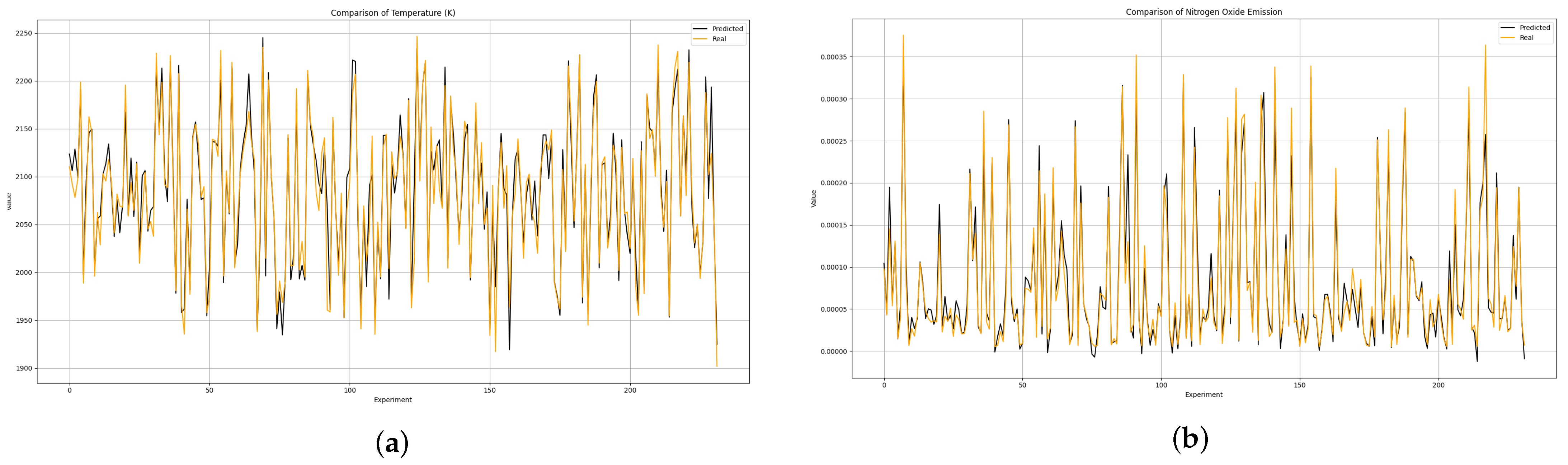 Energies 18 00806 g011