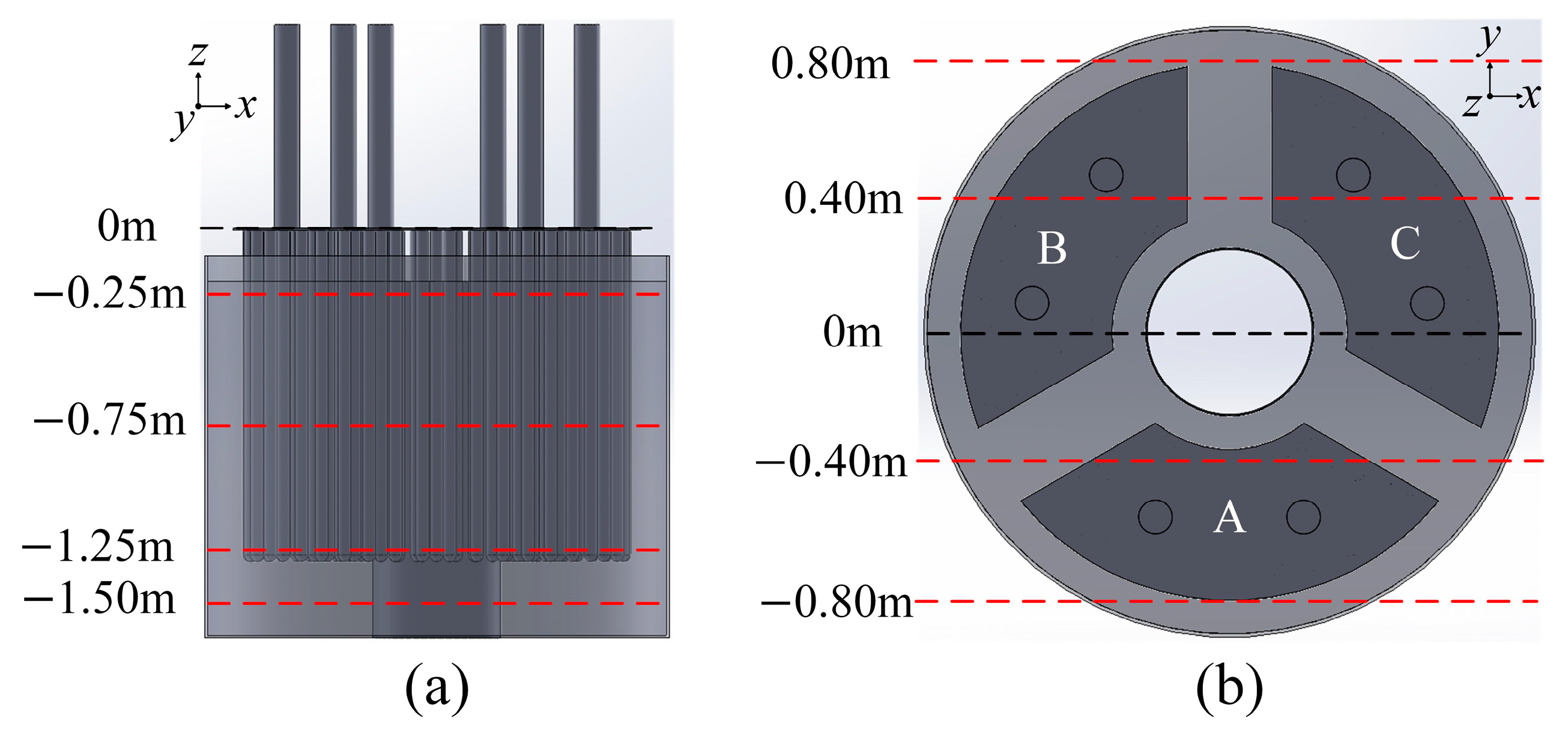 Energies 18 00825 g003