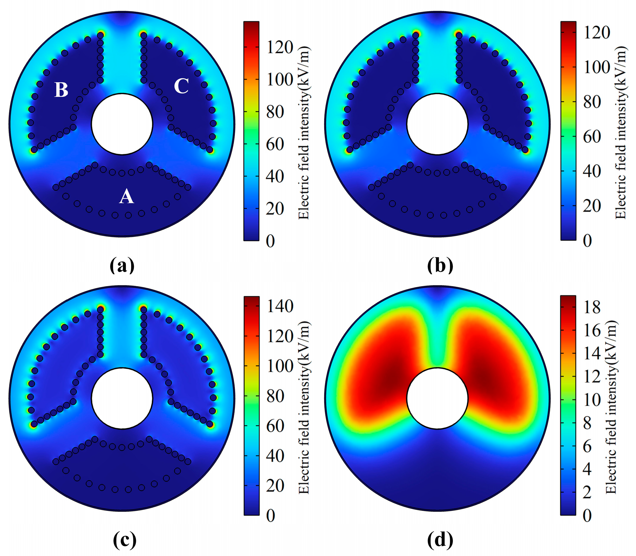 Energies 18 00825 g004