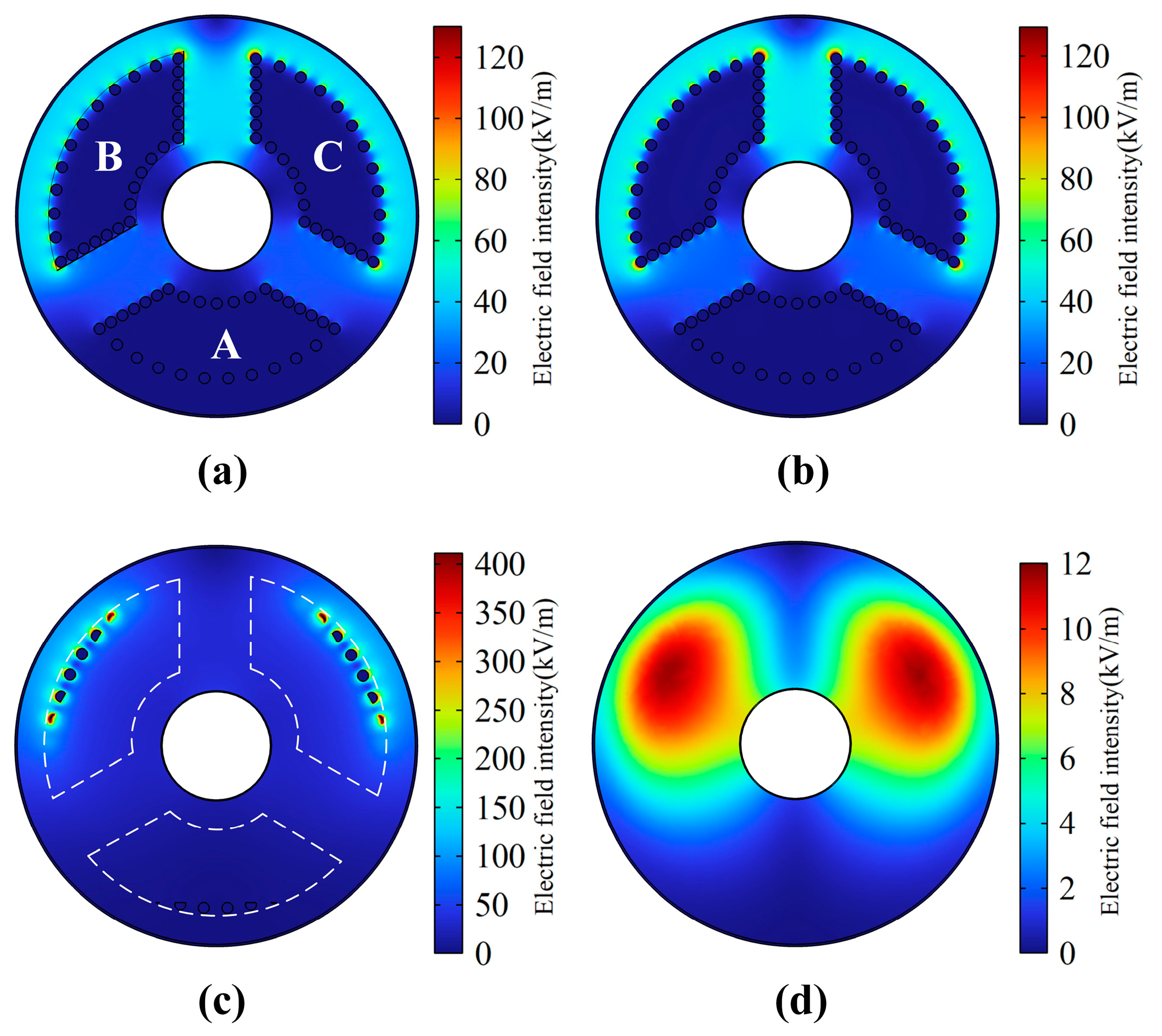 Energies 18 00825 g006
