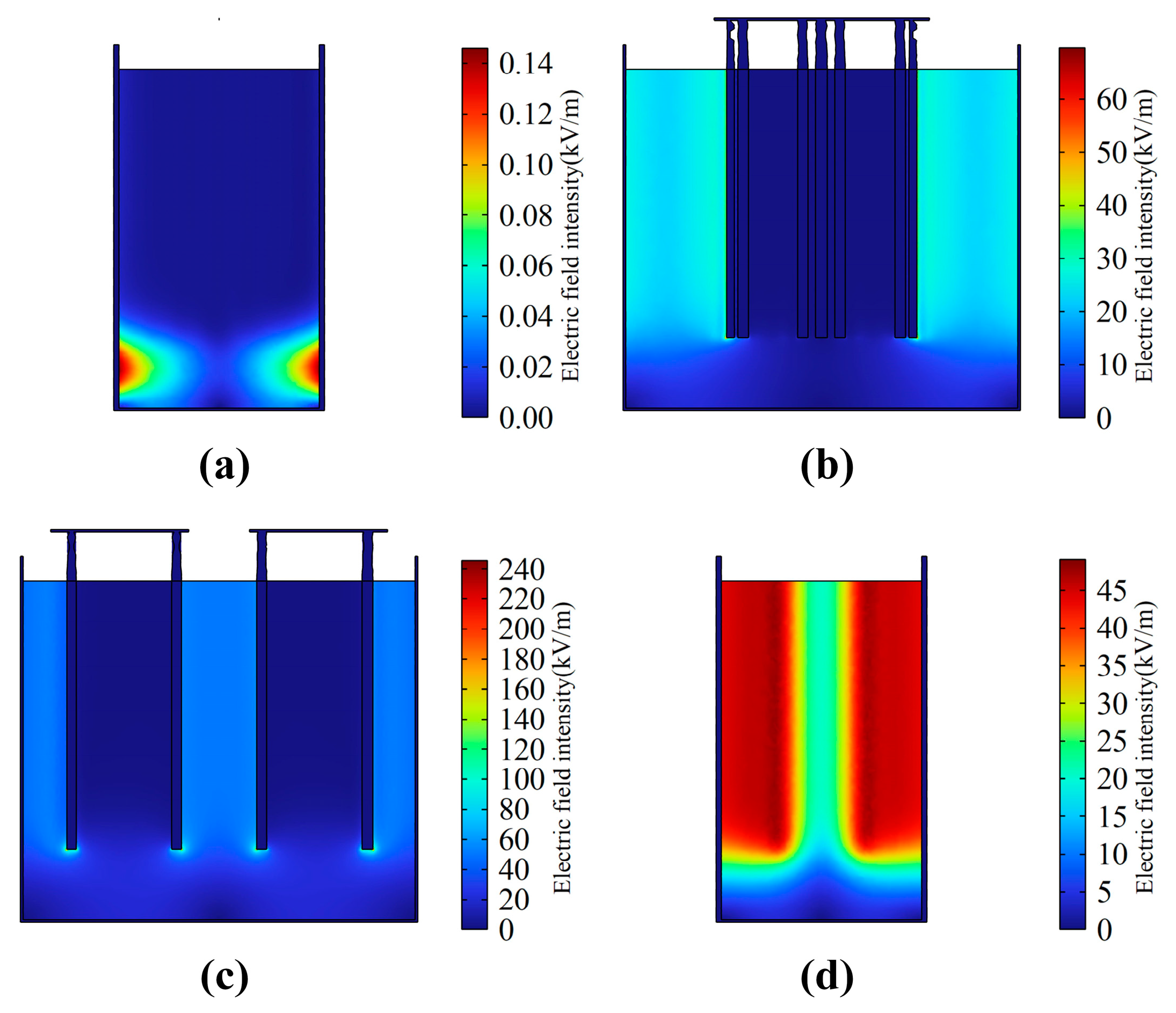 Energies 18 00825 g008