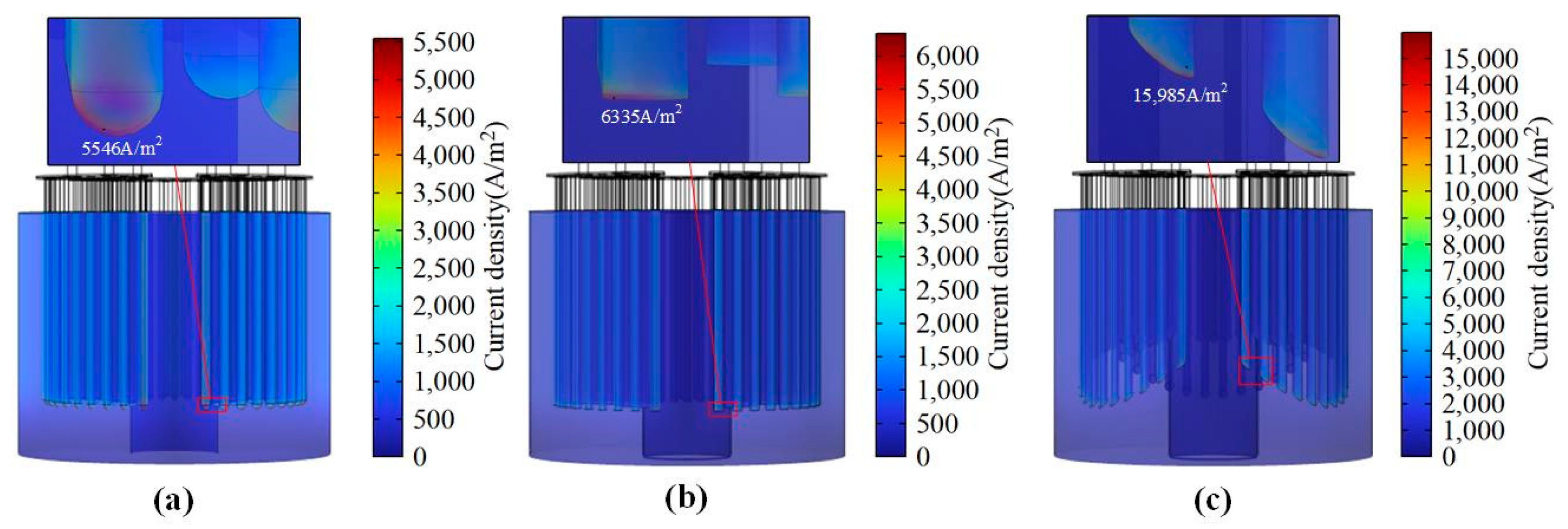 Energies 18 00825 g011