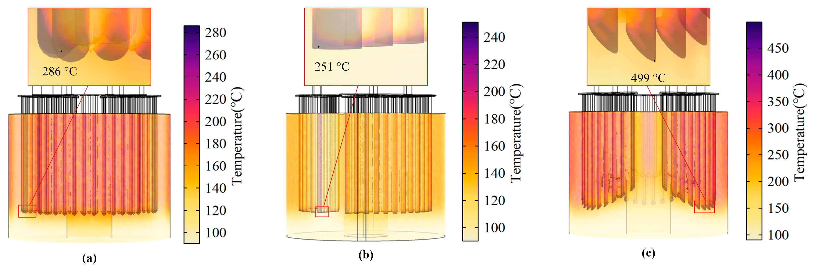 Energies 18 00825 g012