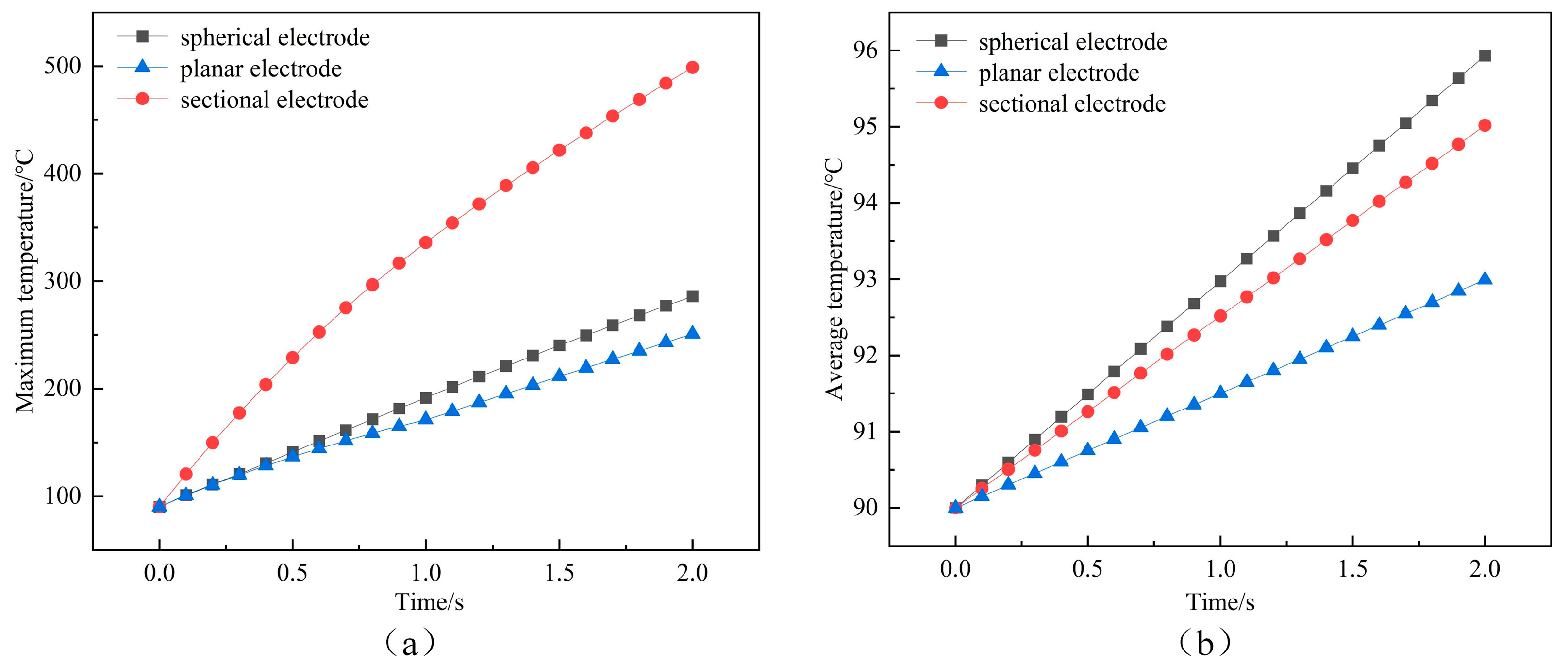 Energies 18 00825 g013