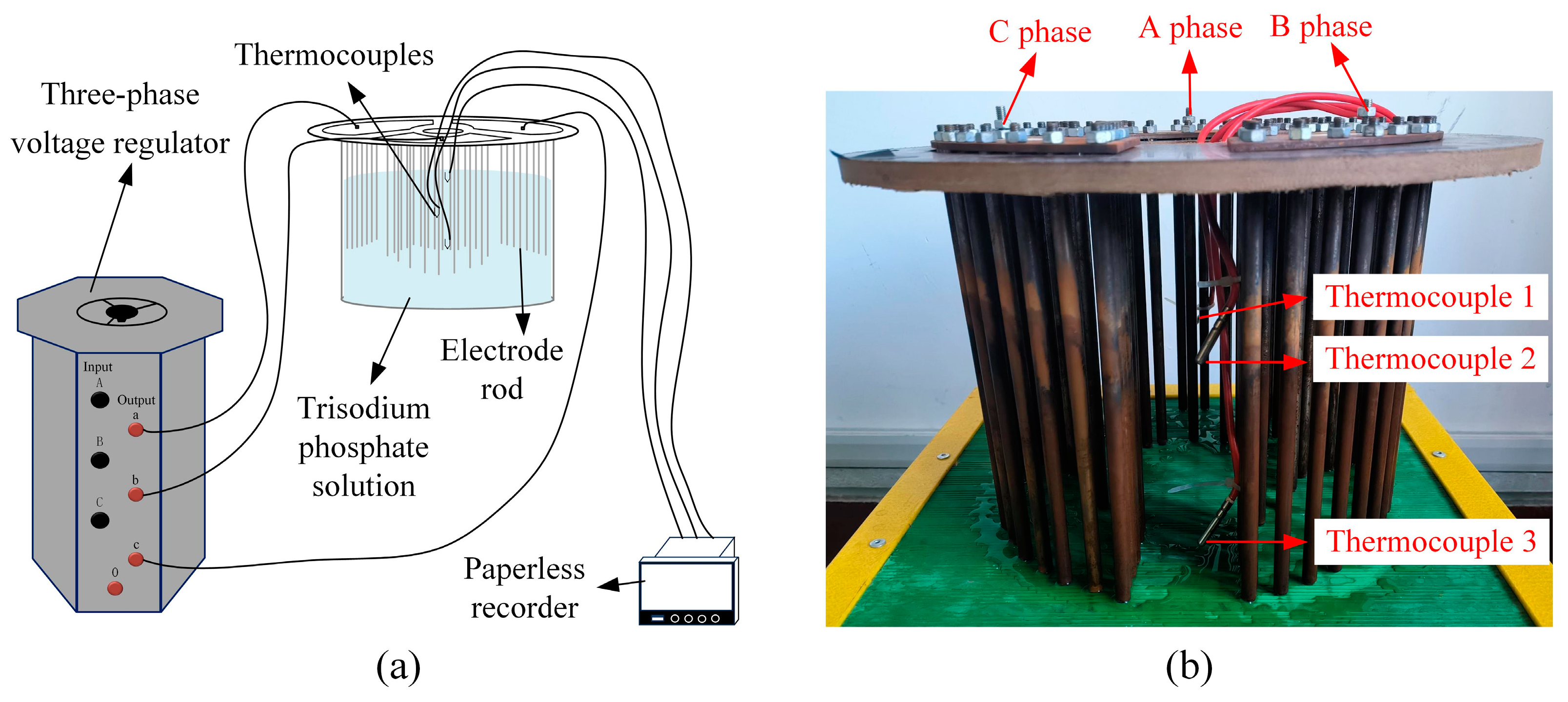 Energies 18 00825 g015