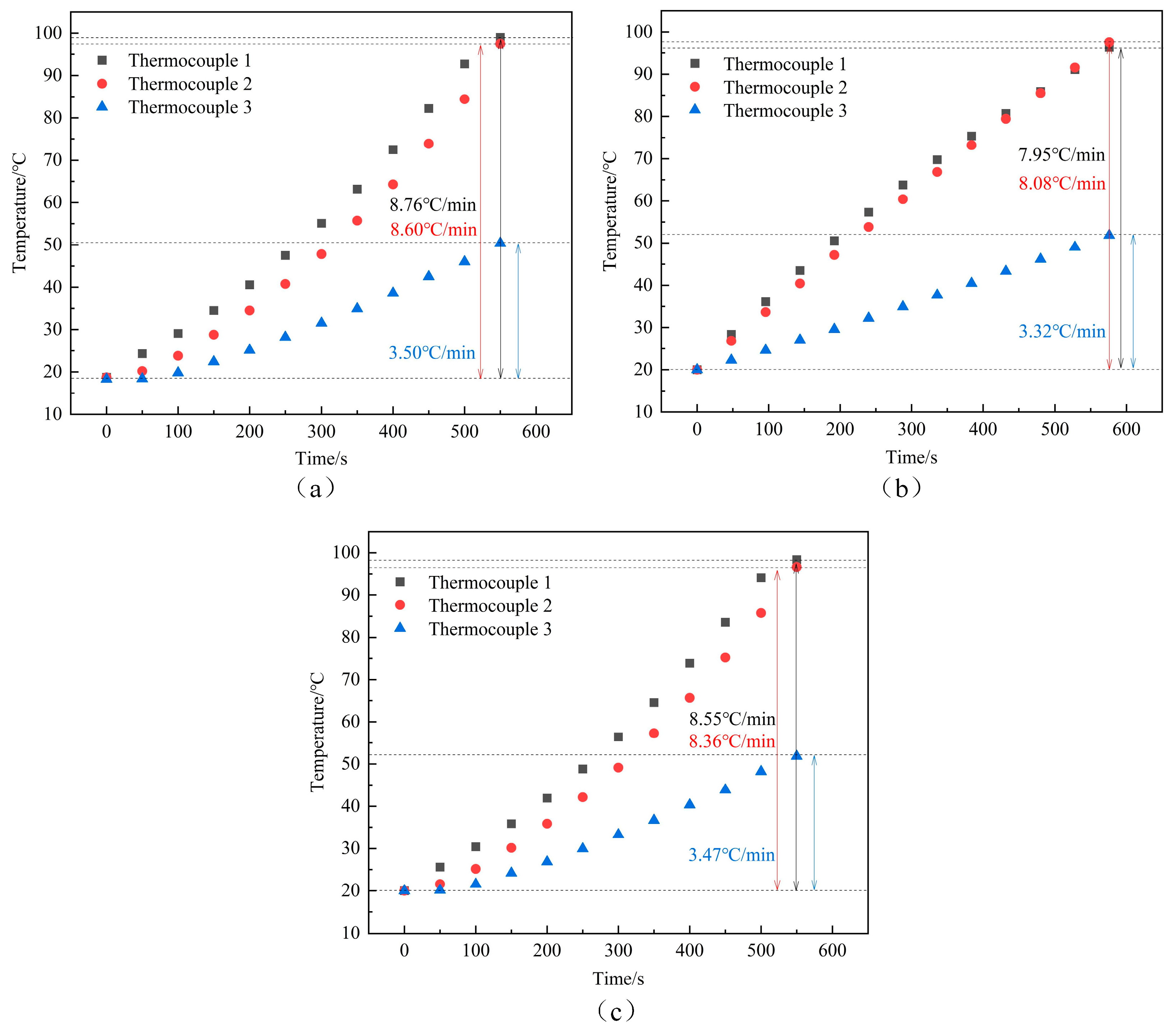 Energies 18 00825 g016