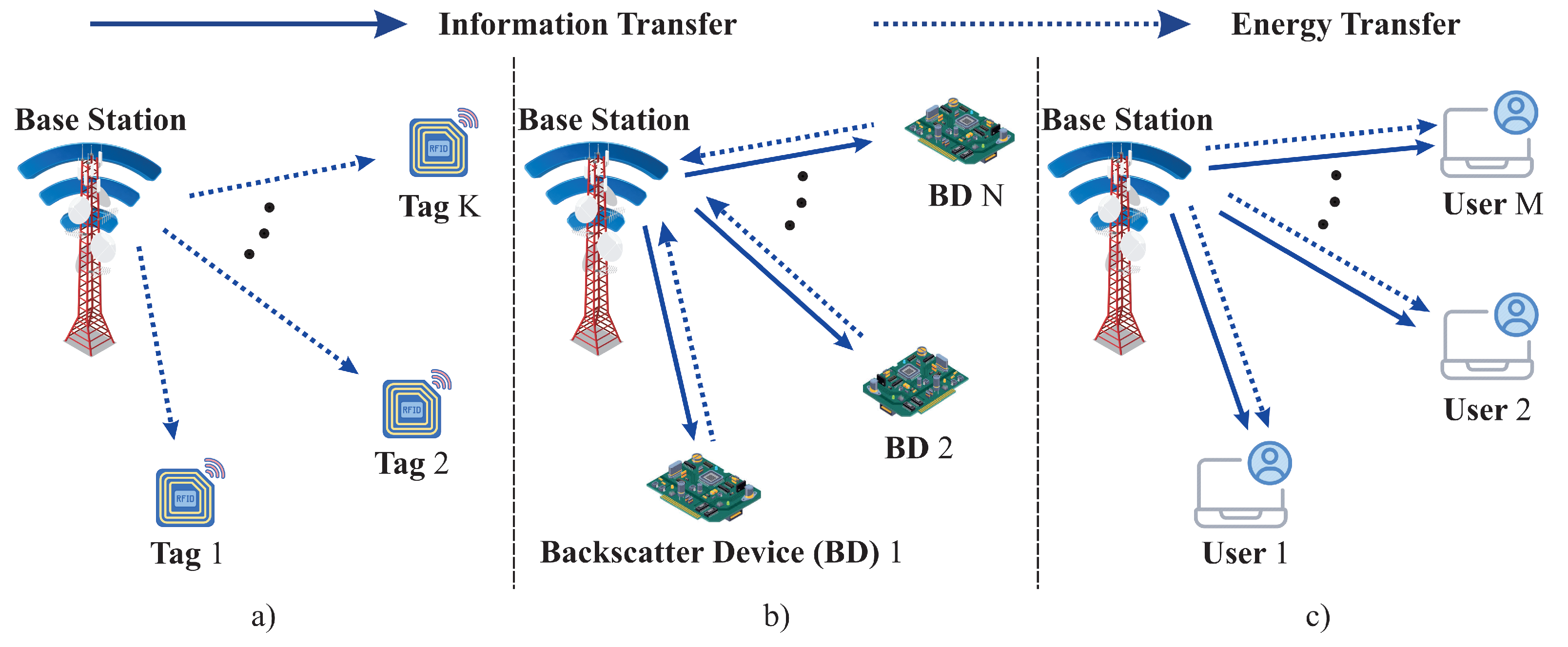 Energies 18 00840 g002